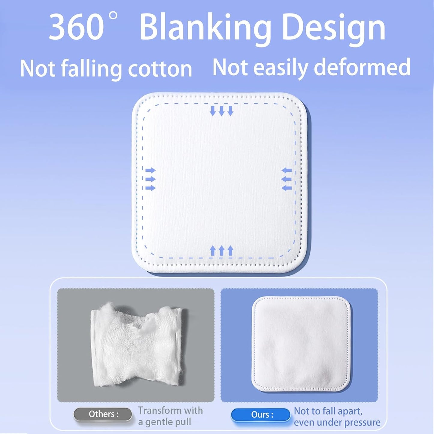 Square Cotton Pads - 150 Count Lint-Free Makeup Remover | Triple-Layer 100% Cotton, 7x7.5cm