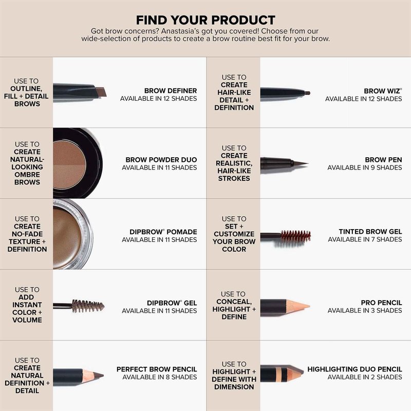 Anastasia Beverly Hills Brow Definer - 3-in-1 Triangular-Tipped Retractable Eyebrow Pencil with Spoolie - Multi-Functional Definer to Fill, Detail & Blend Brows - Blonde