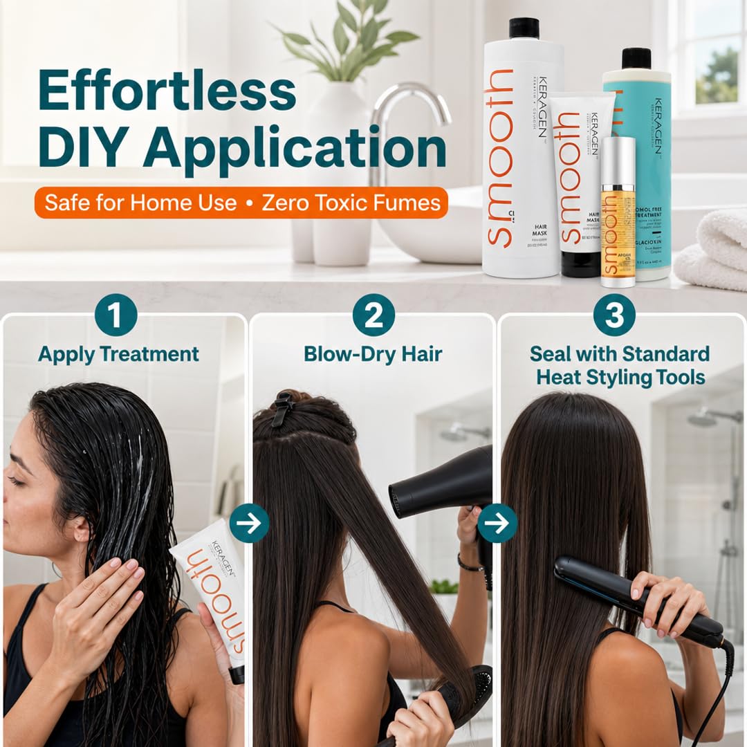 Keragen Hair Smoothing Treatment Kit - Formaldehyde-Free, At-Home Salon-Quality, 16 Oz | 16 Weeks Frizz-Free Smoothness