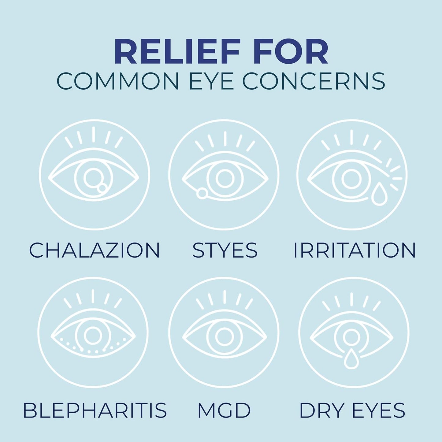 NOVEHA Daily Eyelid & Lash Wipes - 60 Individually Wrapped Refreshing Wipes for Blepharitis & Itchy Eyes