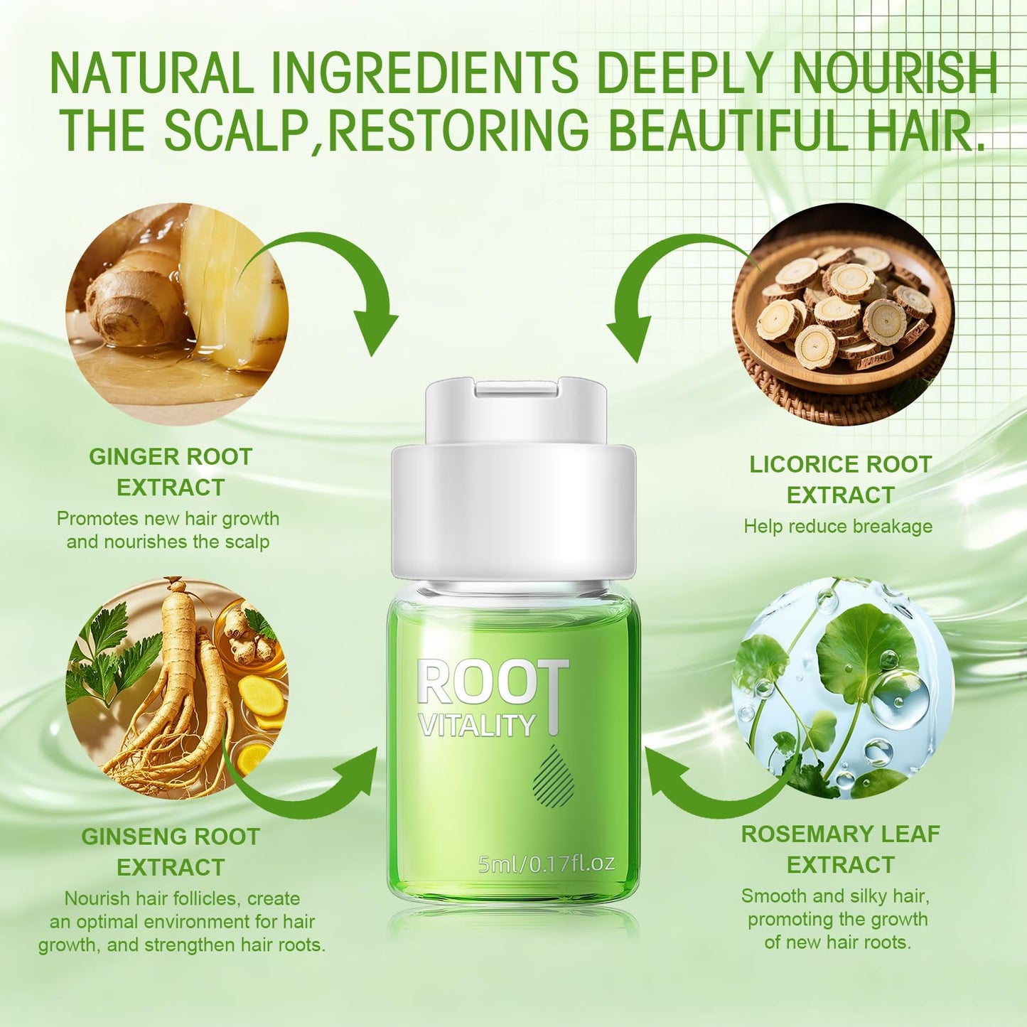 Hair Regrowth System - Hair Growth Treatment with Ginseng, Eclipta Prostrata, Peppermint & Ginger Root, Fast-Absorbing Non-Greasy Serum to Strengthen Roots, Thicken Hair for Men & Women