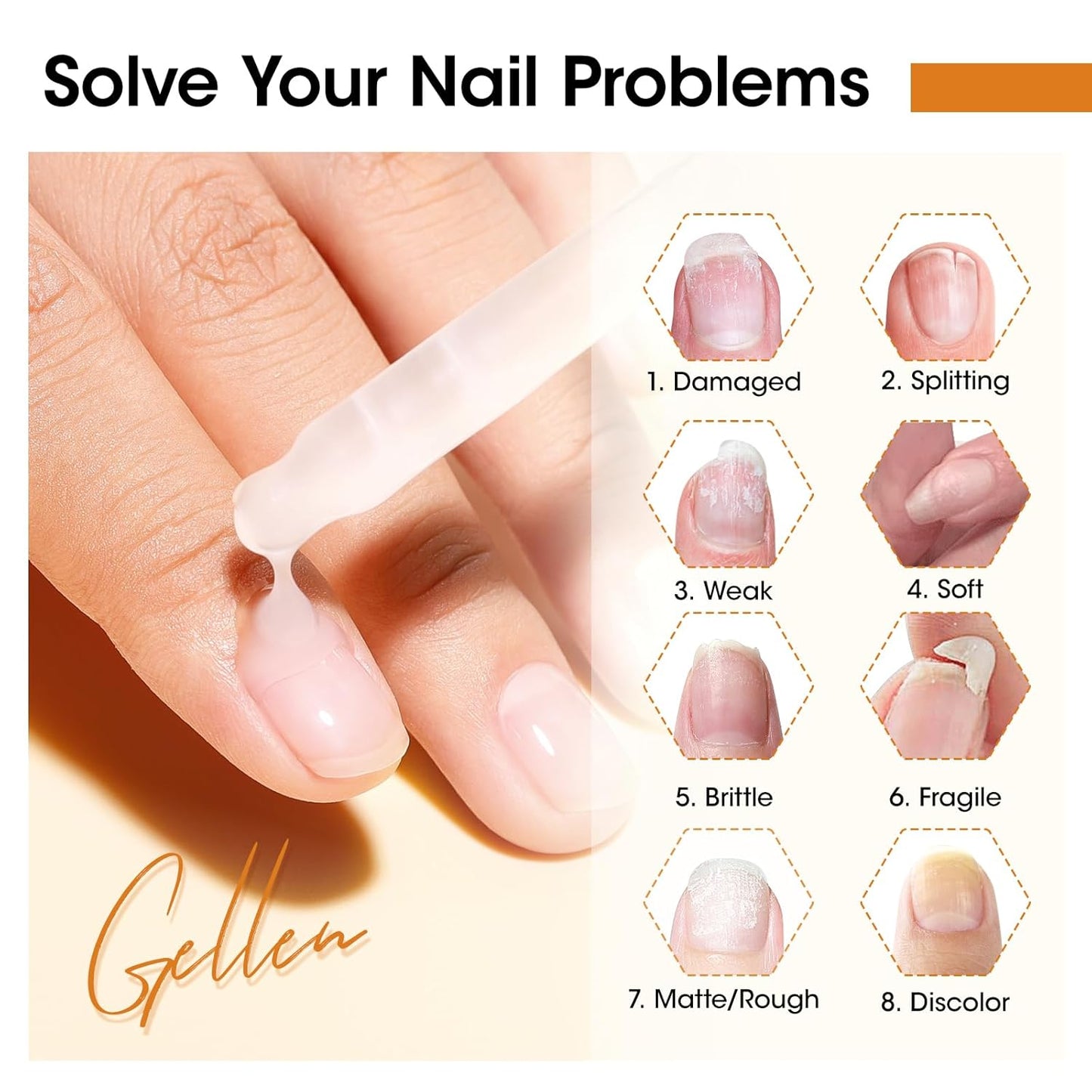 Gellen Ginger Nail Growth Serum - Strengthen & Repair Weak, Brittle Nails | 7-14 Days Treatment