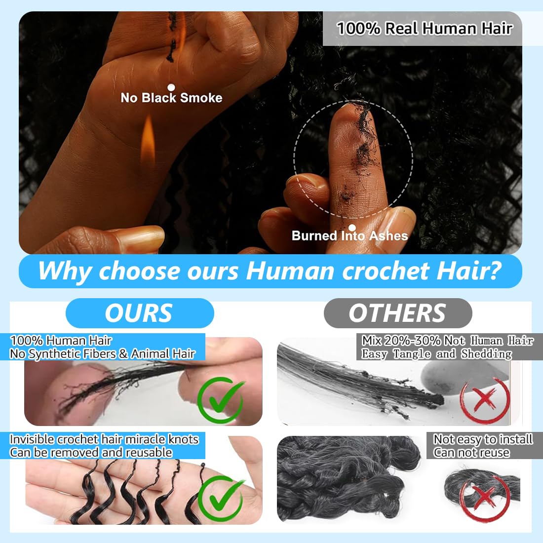 Human Crochet Hair for Black Women 18 Inch 50g Pre-Separated Burmese Curly Feather Human Hair Bundles Invisible Miracle Knots Lightweight Crochet Human Hair Extensions Natural Black