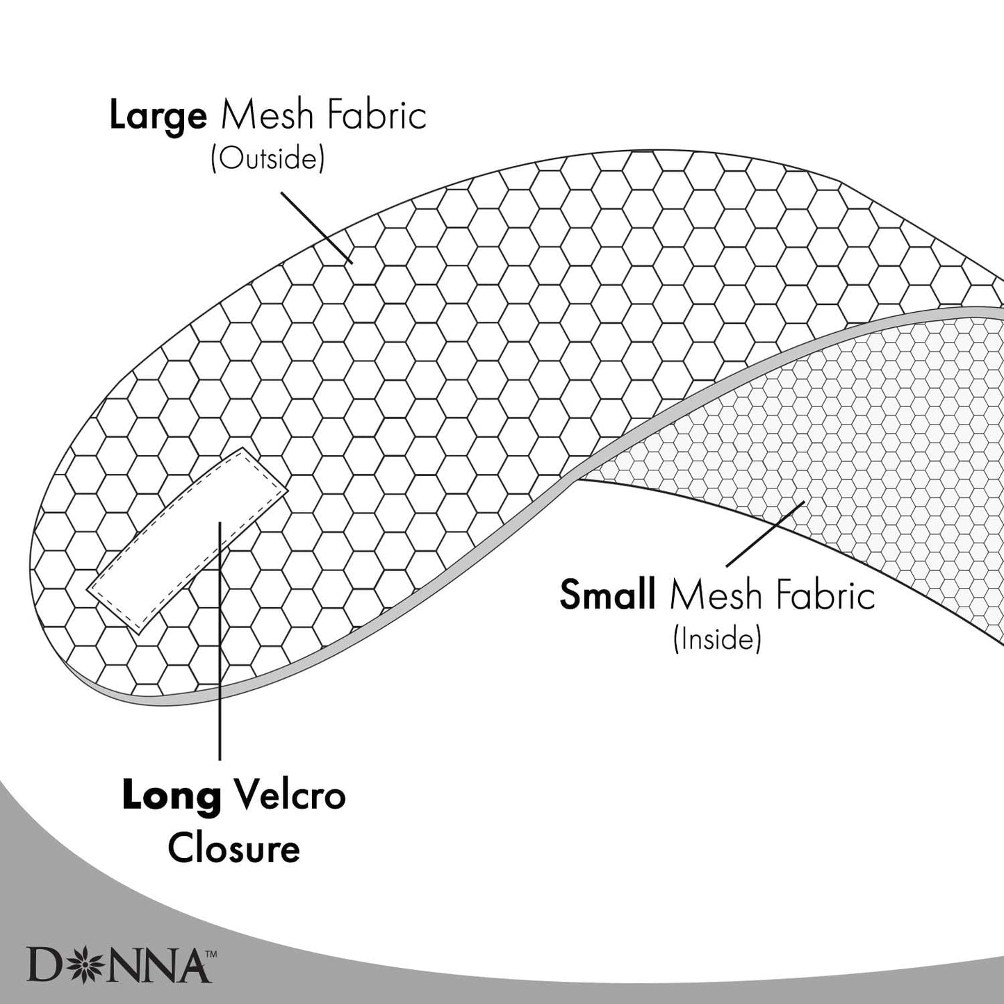 DONNA Deluxe Foam Mesh Wrap with Vitamin E, Head Wraps for Black Women, Hair Wrap for Sleep, Hair Nets for Sleeping, Mesh Hair Wrap, Silk Head Wrap, 1pc