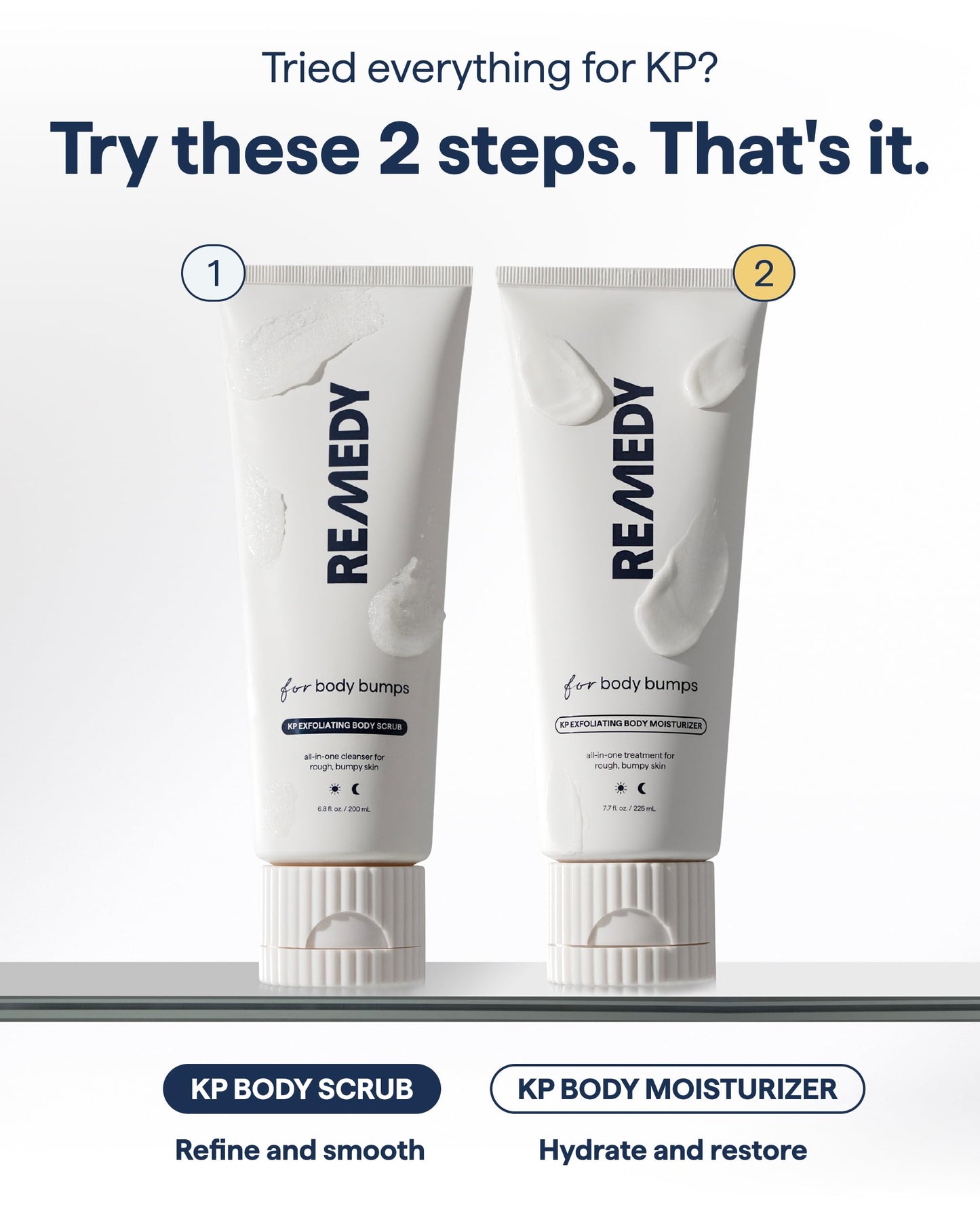 Remedy KP Body Moisturizer | Keratosis Pilaris and Chicken Skin Treatment with Retinol, Urea, Lactic Acid and Ceramides | Exfoliating and Moisturizing Lotion | By Dermatologist Dr. Shah, 7.7 fl oz