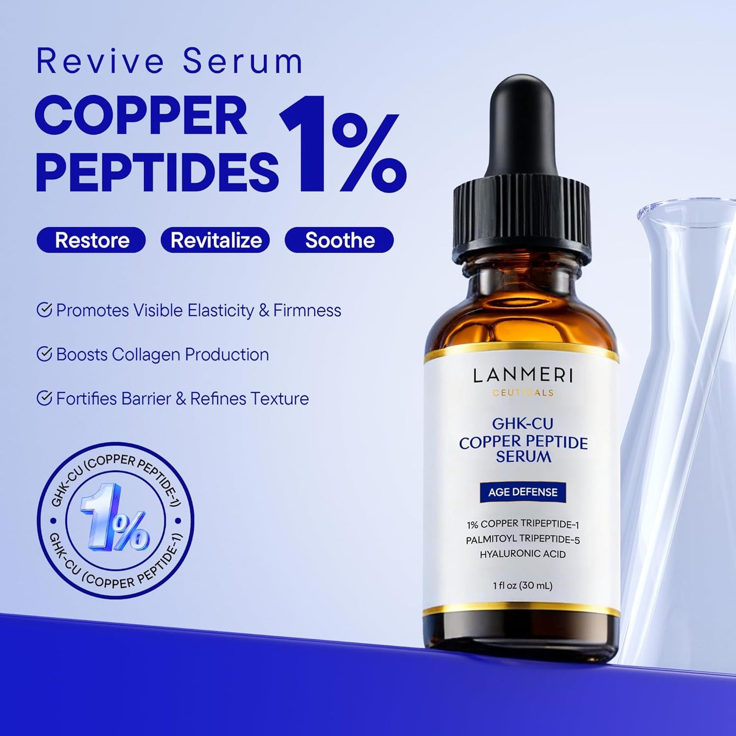 Copper Peptide Serum for Face | 1% GHK-Cu Anti-Aging Formula to Smooth Fine Lines & Boost Collagen - 30ml