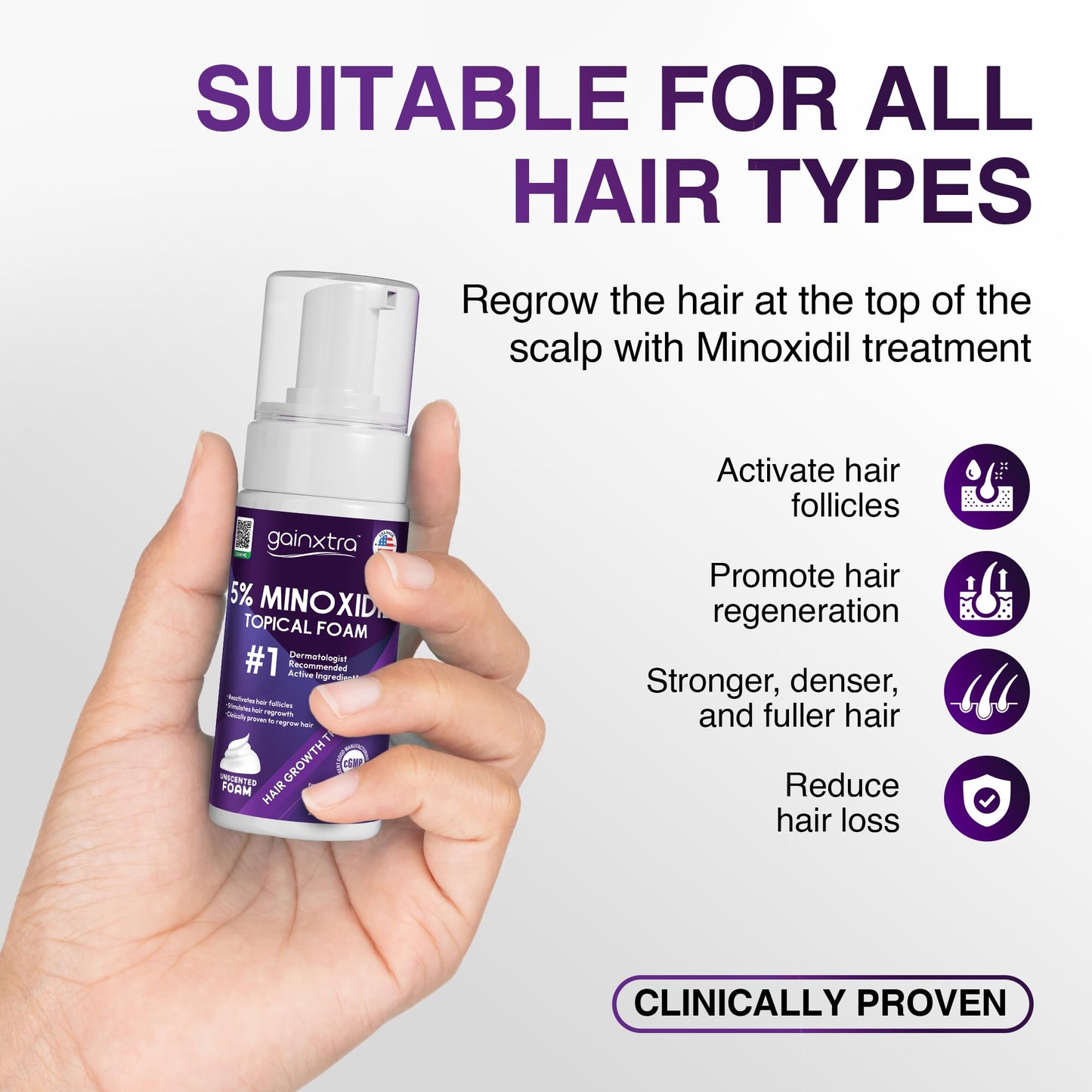 5% Minoxidil Topical Foam for Men & Women - Hair Regrowth Treatment with Minoxidil Foam Mens for Thicker, Fuller Hair - Minoxidil for Men & Women Hair Loss Treatment (Pack of 3)