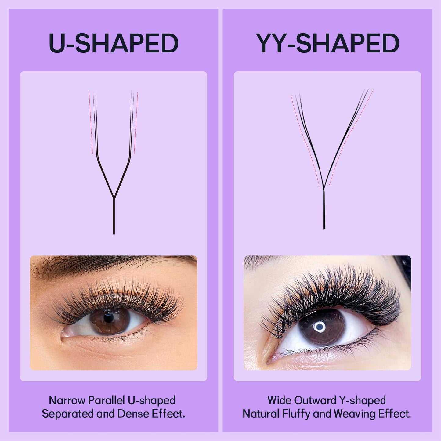 Natuhana 2D U Shape Lash Extensions Easy Fan Russian Volume UU Eyelash C/D/L/LU Curl 0.07mm Natural Y Shaped 12 Rows Premade Eye Lashes Supply(Black,0.07D,8-14mm)
