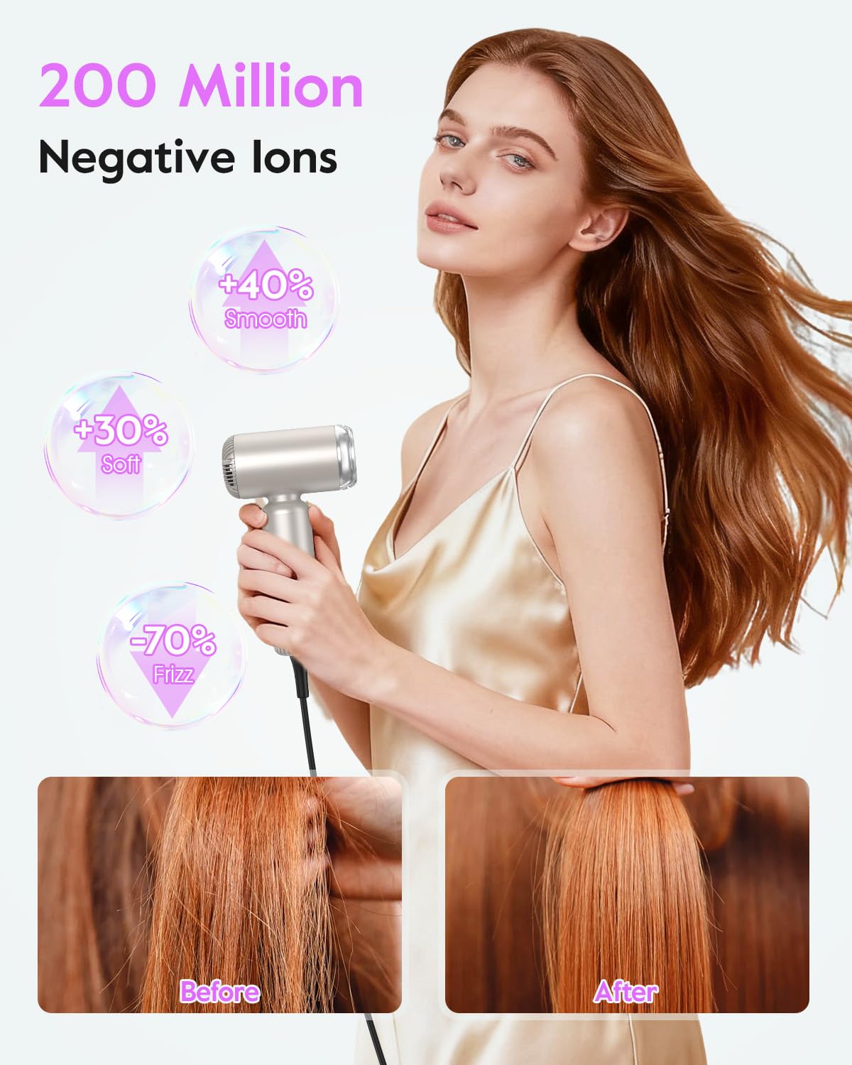 slopehill Dual Voltage Travel Mini Hair Dryer, Lightweight Ionic Blow Dryer, Professional Fast Drying, Compact Portabe Quiet Hairdryer with Magnetic Diffuser for Women, International European 100-240V