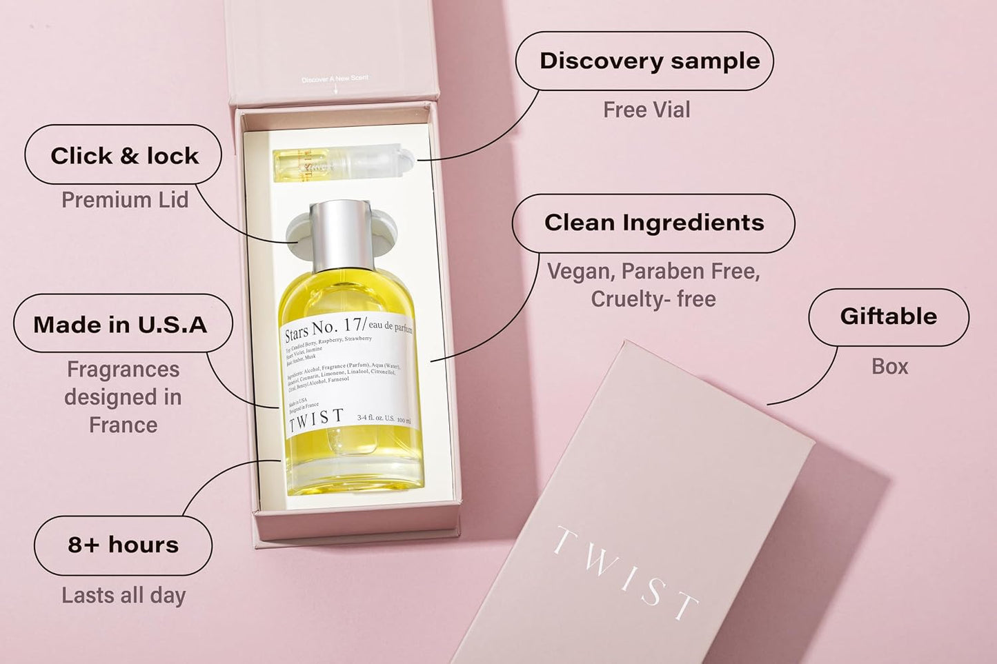Eau De Parfum Inspired by Burberry Her - Long-Lasting Strawberry & Vanilla Fragrance Spray | 100 ml | Vegan & Clean Ingredients