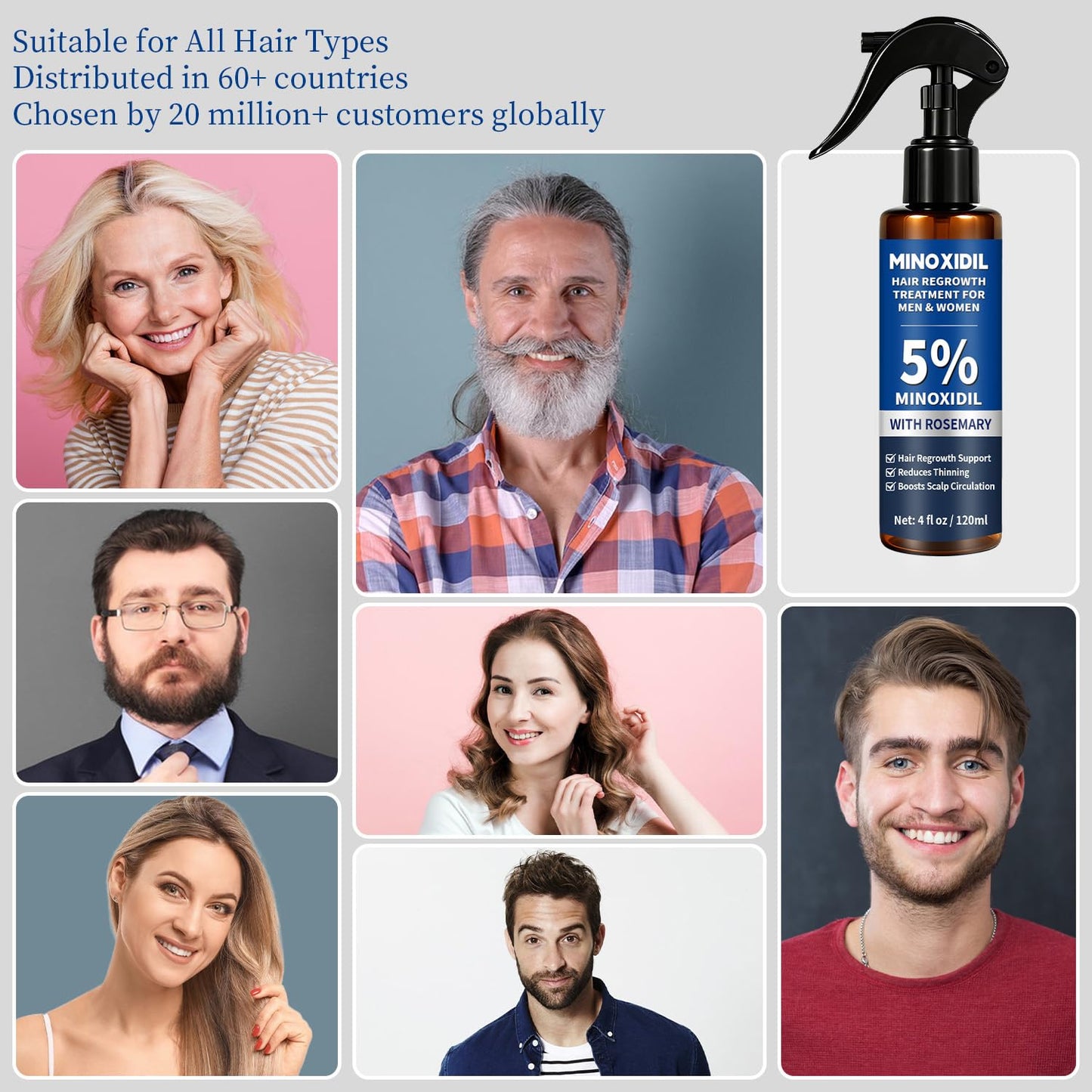 5% Minoxidil Hair Growth Spray 120ml for Men & Women, Thinning Hair Regrowth Treatment with Rosemary Extract, Fast Absorbing Non-Greasy Scalp Solution, Easy Spray for Beard, Daily Hair Loss Care