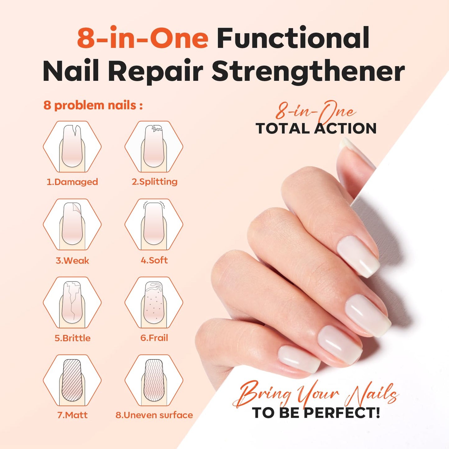 Nail Strengthener - Milky White Nail Polish for Damaged Nails | Quick Dry Hardener & Growth Formula, 15ml