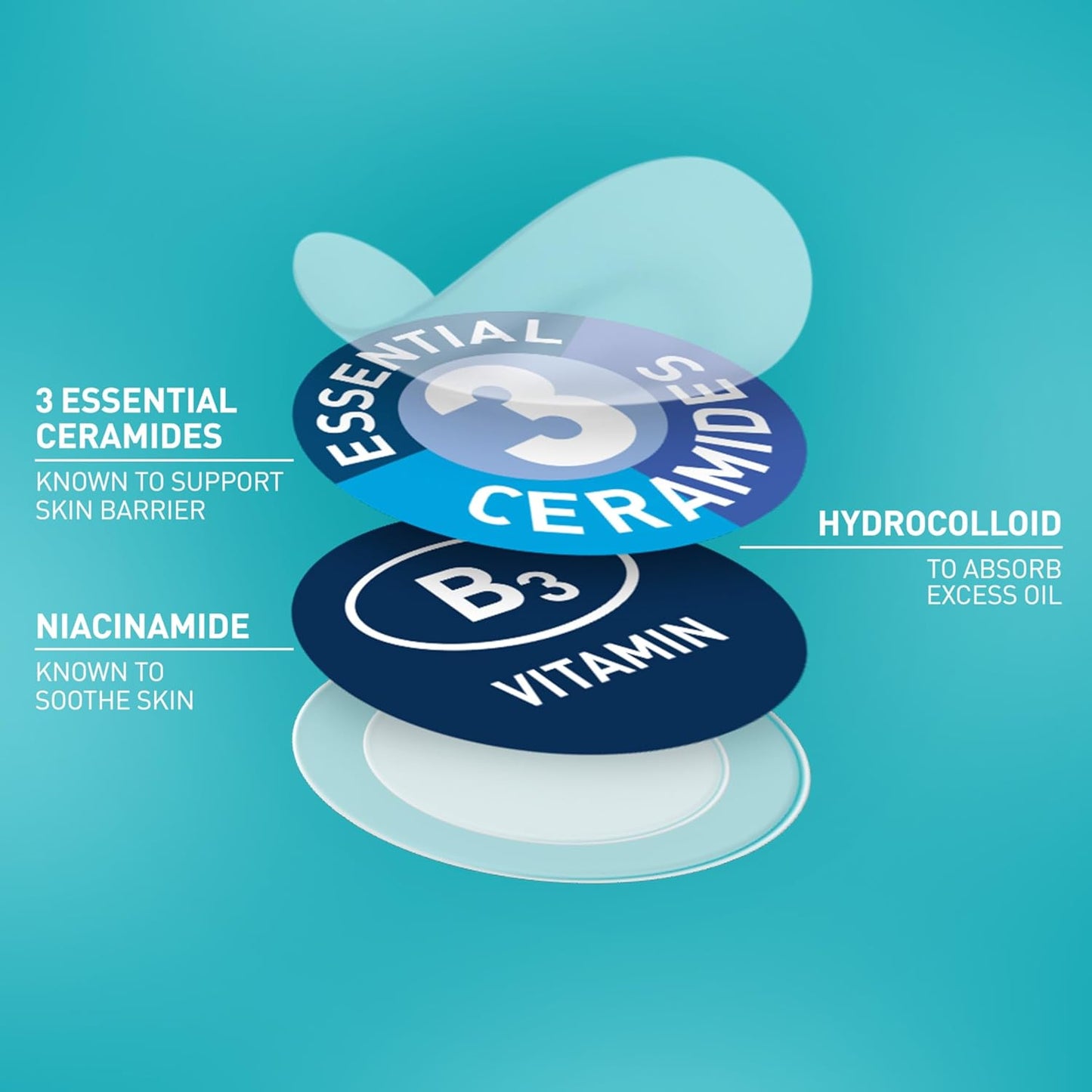 CeraVe Hydrocolloid Blemish Patches - Oil Absorbing Spot Control with Ceramides & Niacinamide | 44 Count, Ultra-Thin, Sensitive Skin Friendly