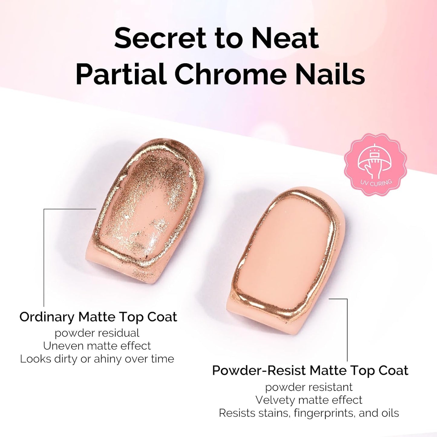 MelodySusie Matte Gel Top Coat - Long-Lasting UV Curable 15ml for DIY Nail Art | Powder-Resist Formula