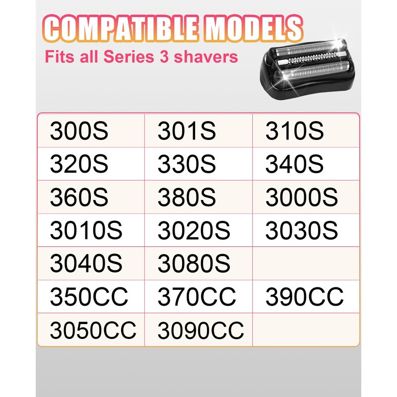 2 Pack Series 3 21B Replacement Head Compatible with Braun S3 21b 3010s, 3040s,5409,etc