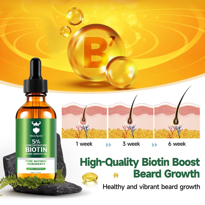 MistySprite Men's Beard Growth Oil - 5% Biotin, Citrus Serenity Scent, 2 oz (Pack of 10) - Softens, Conditions, No Itch & Dandruff, Ideal Gift