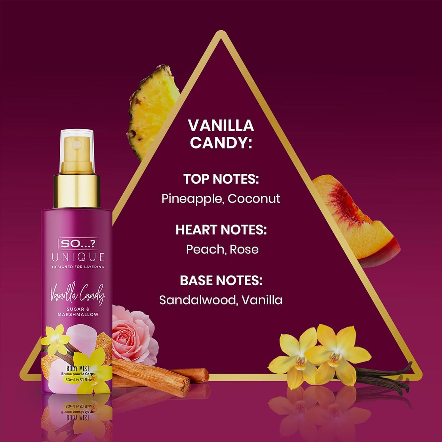 Unique Body Mist Set - Floral & Sweet Perfume Sprays for Women | 6 Travel Size Body Sprays, 6-Hour Wear