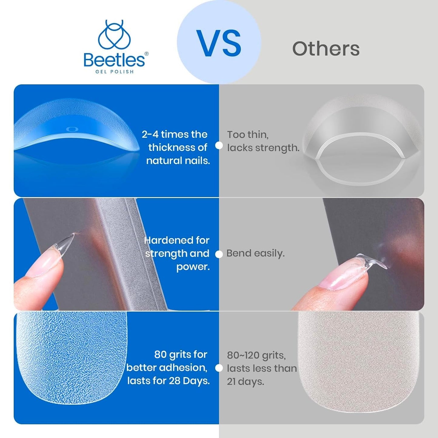 Beetles Gel Nail Tips - Easy Nail Extensions with 12 Sizes | Short Almond Half Matte Full Cover 504Pcs