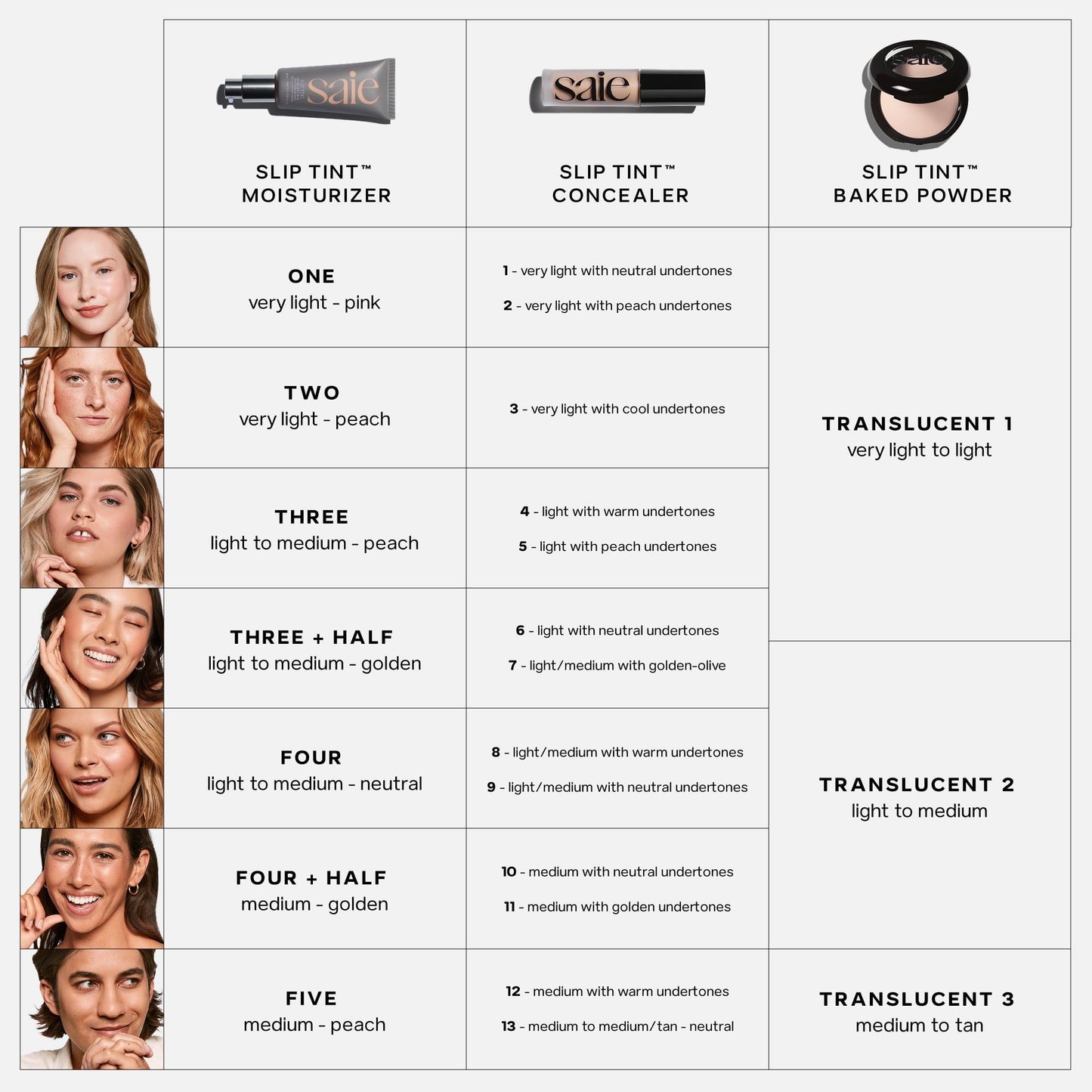 Saie Slip Tint Tinted Moisturizer with SPF 35 - Light Coverage, Glowy Skin Tint & Mineral Sunscreen for Face with Hydrating Hyaluronic Acid - Summer Makeup Essential - Shade One (1.35 oz)
