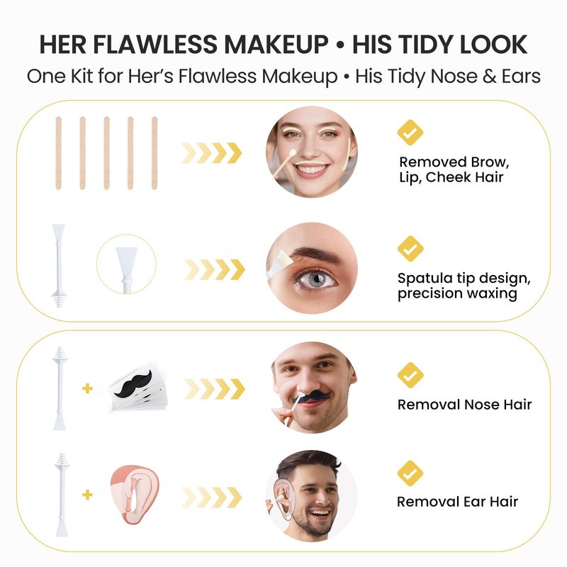 AUZEAL Mini Face Waxing Kit for Women, Facial Waxing Kit for Hair Removal, Eyebrow & Lip Wax Kit with 100g Beads, 50 Applicators, USB Fast Heat, Smart Constant Temp, Portable Size for Home & Travel