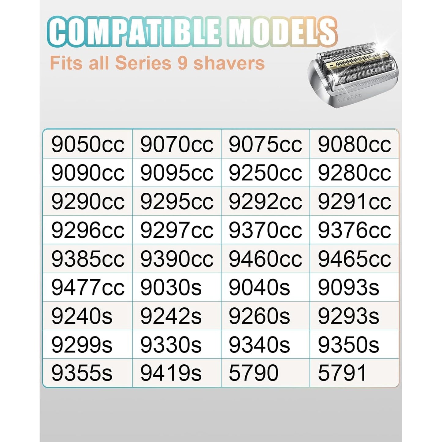 94M Replacement Shaver Head Compatible with Braun 9 Series Foil Shaver 9477cc,9330s,9465cc,9460cc,9419s,9390cc,9385cc