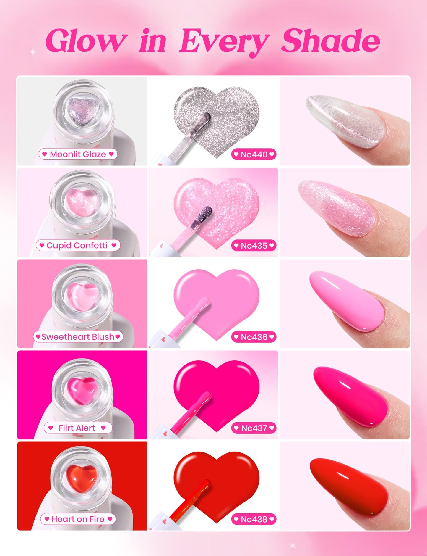 Beetles Romantic Summer Gel Nail Polish Kit – Hot Pink Red Cat Eye Gel Nail Polish Set, Treat Yourself Self Care Gift Set with Pink & Rosy Gel Colors, DIY At-Home Manicure Gift for Women