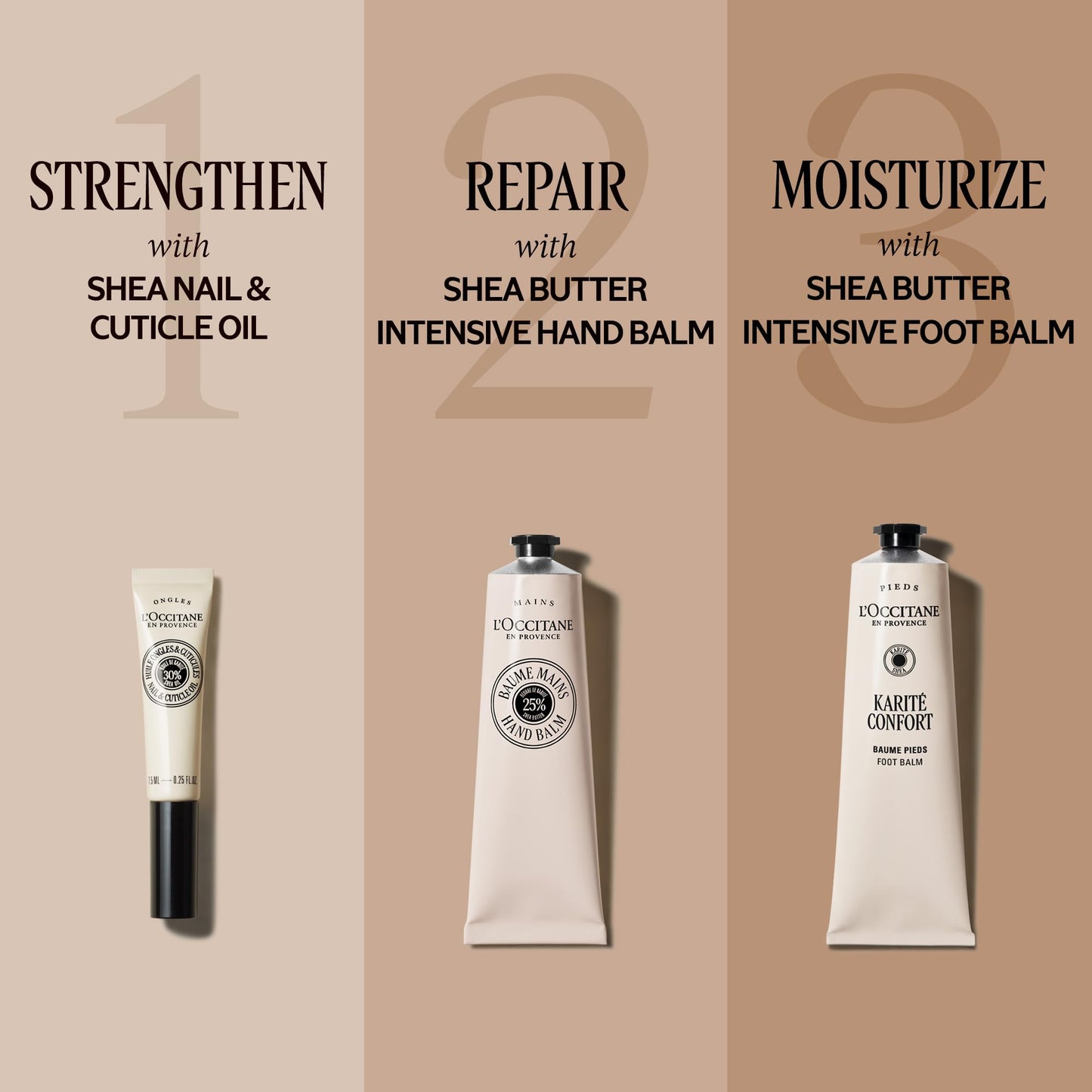 L'OCCITANE KARITÉ CONFORT FOOT BALM 5.2 Oz