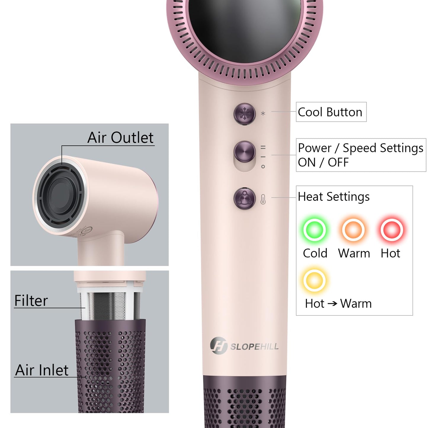 (OUTLET)slopehill 110,000 RPM Professional Hair Dryer - 0.8lb Ultra-Lightweight, 2 Billion Ion Technology for 98% Frizz Reduction, AI Smart-Temp Control, Magnetic Attachments for All Hair Types (Pink)