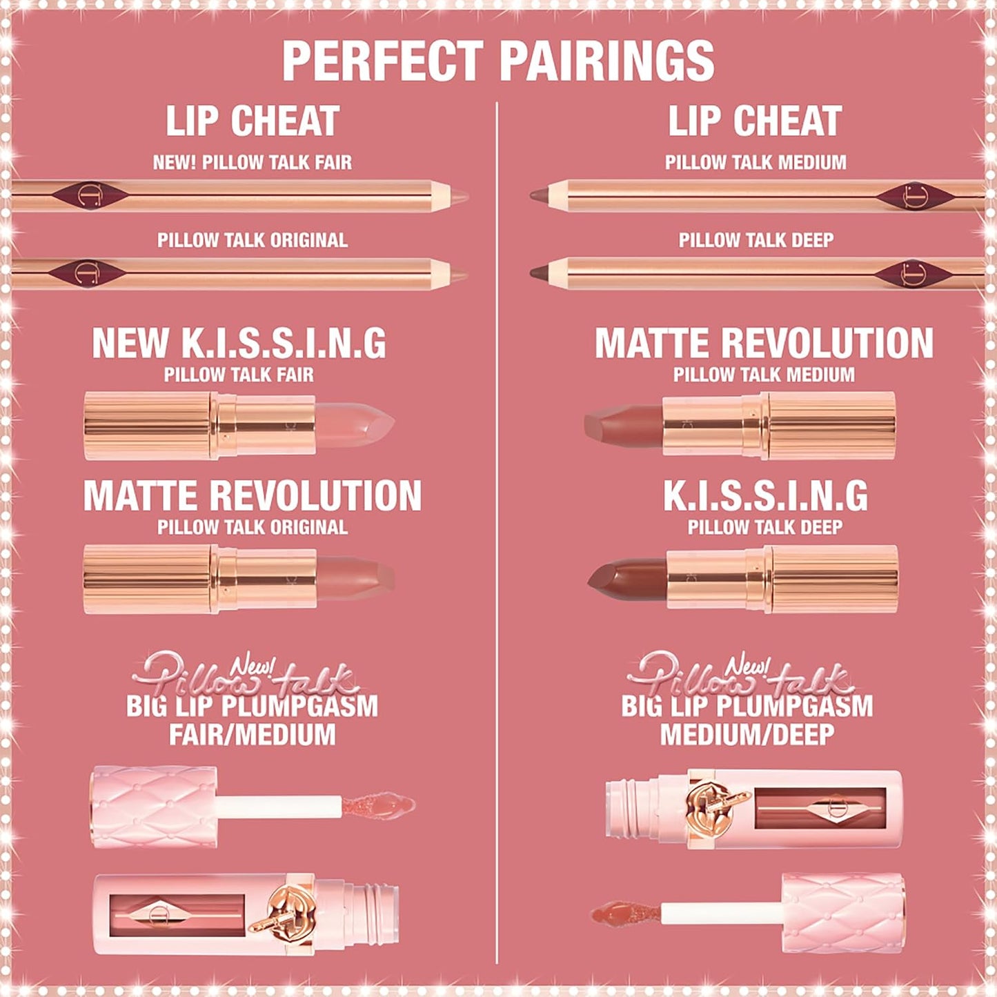 Big Lip Plumpgasm Lip Gloss Gift Set - Hydrating Plumper with Hyaluronic Acid & Heat + Ice Technology | Perfect for Makeup Lovers