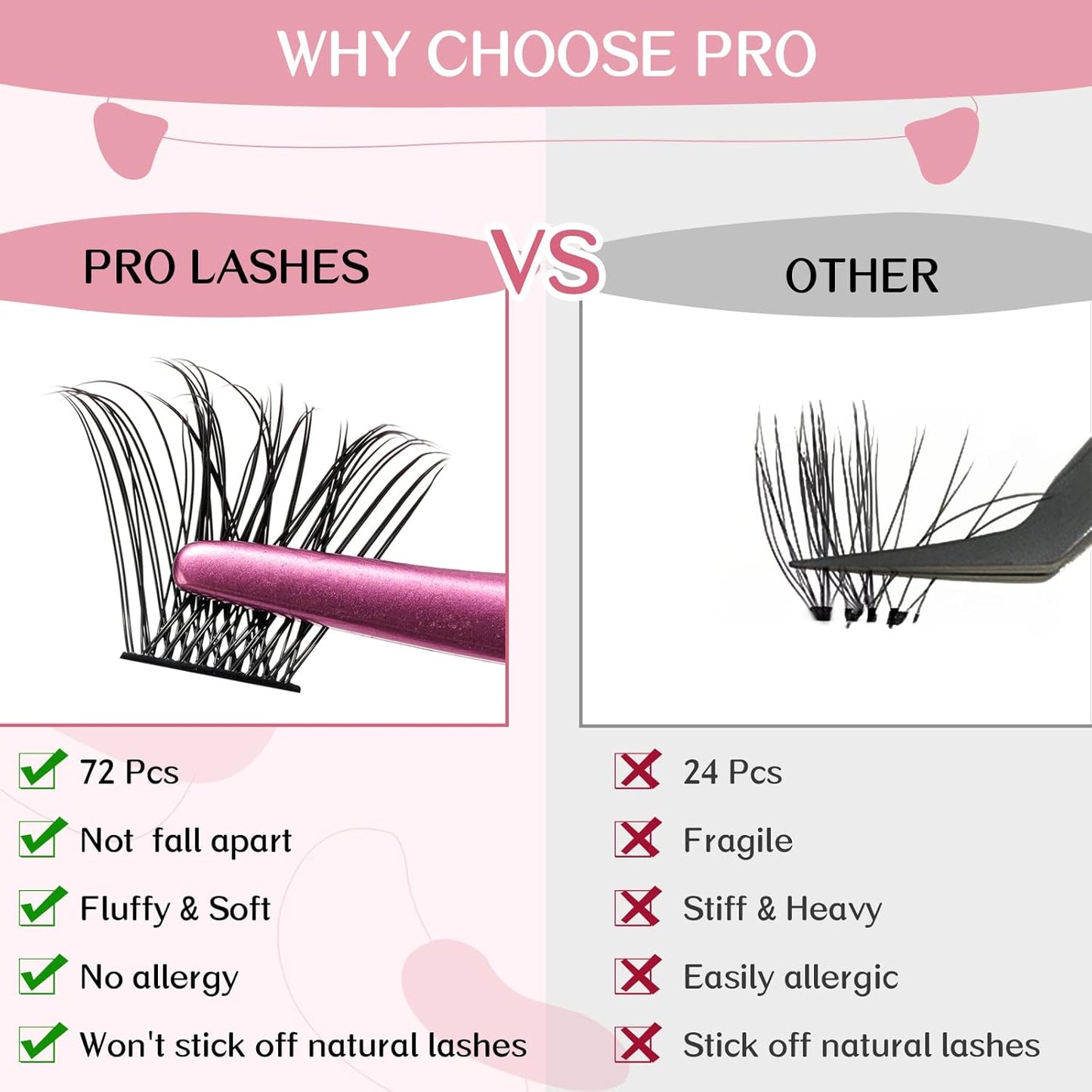 Lash Clusters - 72 Pcs DIY Individual Cluster Lashes | Volume Wispy 8-16mm, Soft & Reusable