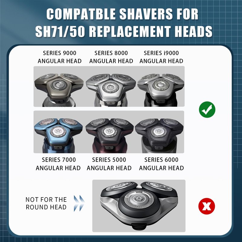 2 Pack SH71/50 Shaving Heads Compatible with Phili*s Shavers Series S5000 (S5XXX),S7000 (S7XXX) (Silver)