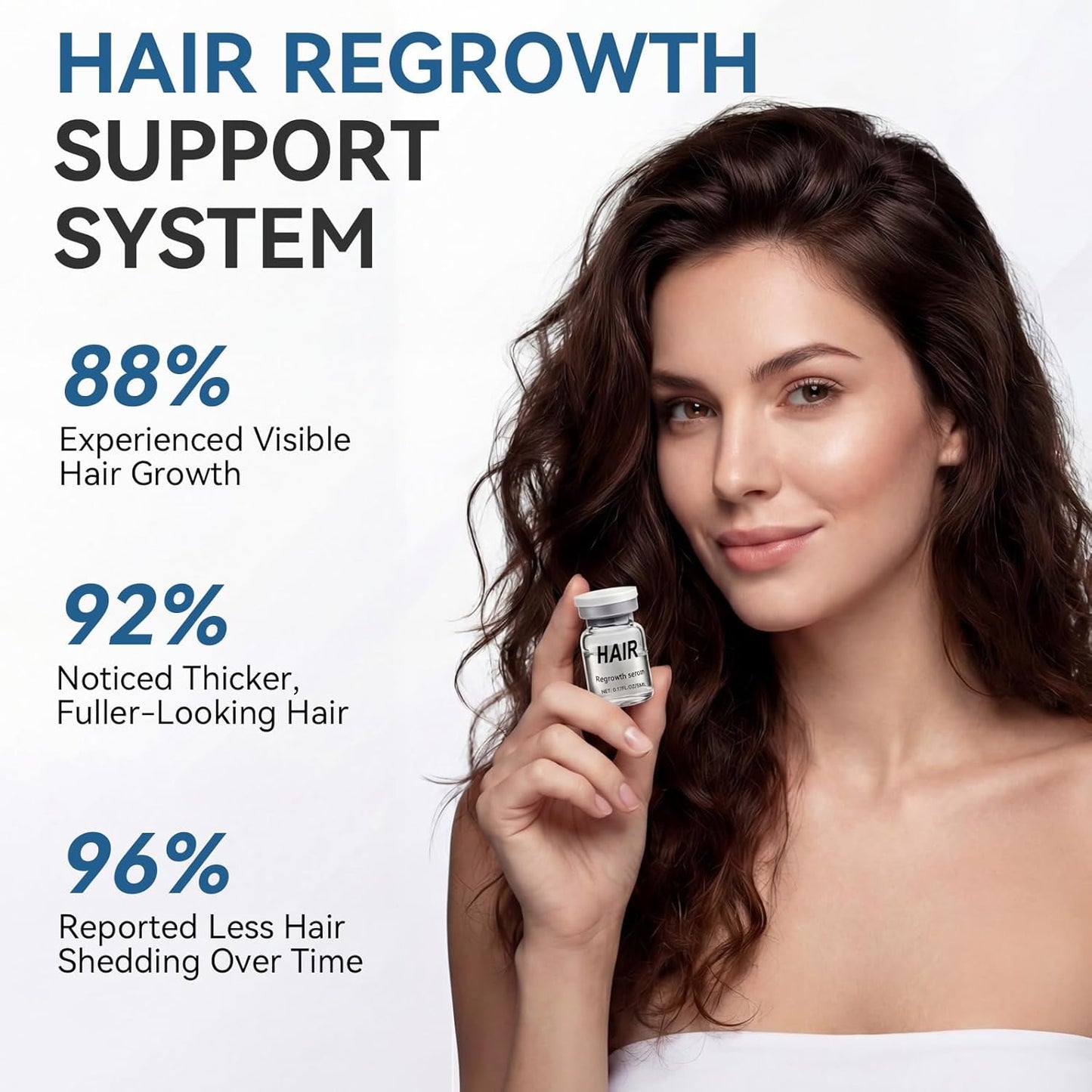 Hair Regrowth System - Multi-Peptide Serum with Copper Peptides & Ginseng for Thicker, Fuller Hair | Unisex