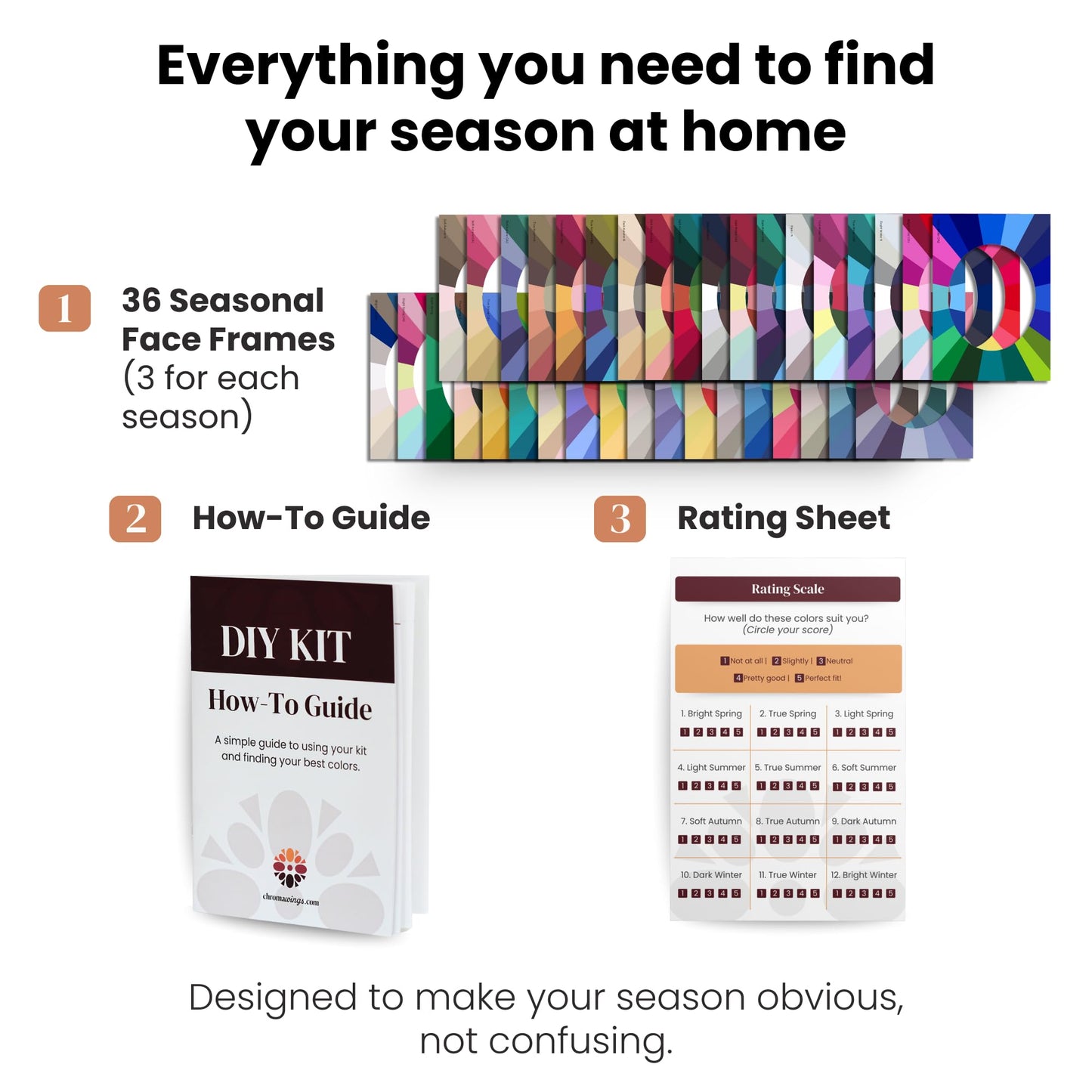 Color Analysis Draping Kit – Find Your Season at Home | DIY Color Analysis | 36 Face Frames + Step-by-Step Guide | 12-Season System | Chromawings