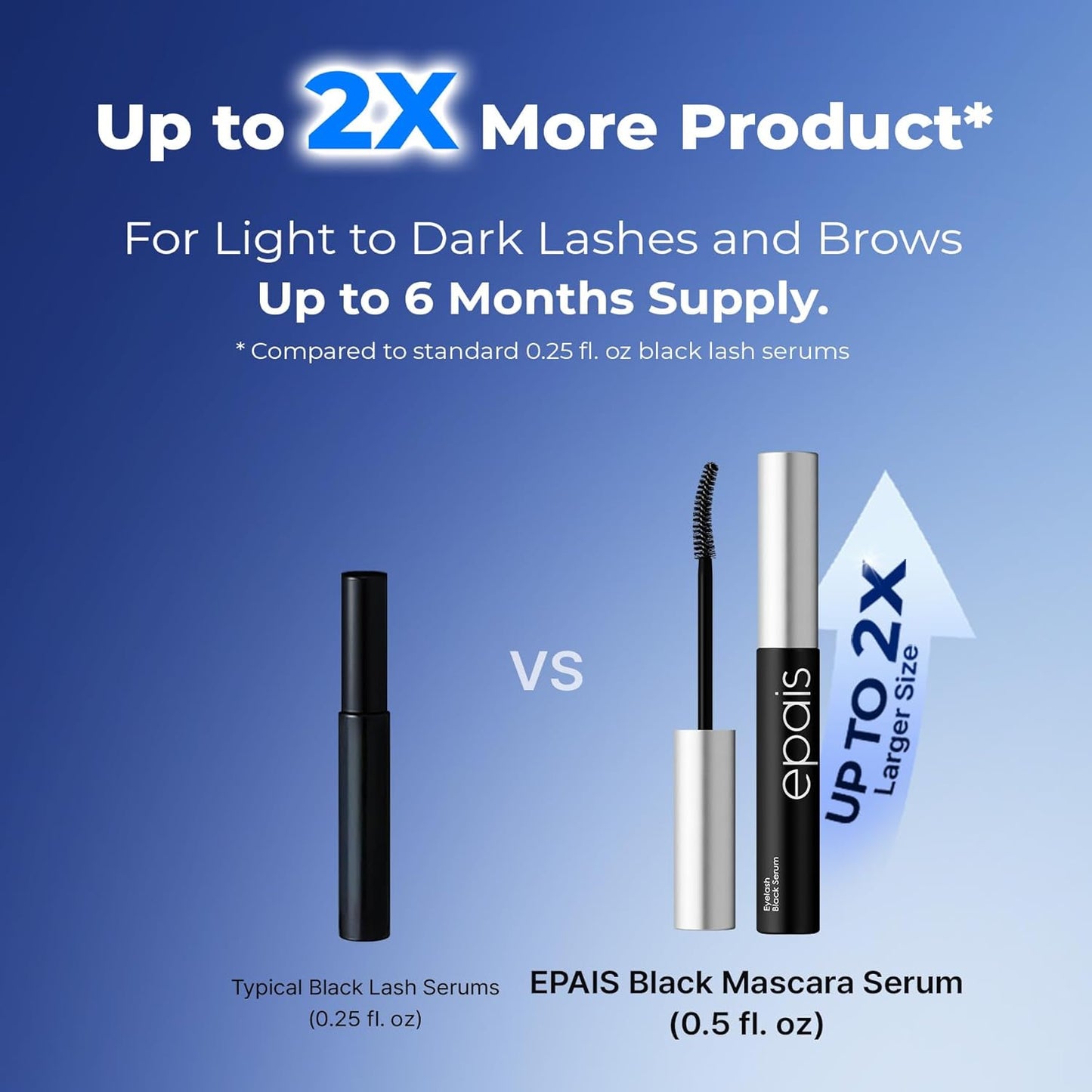 Eyelash Growth Serum - 2-in-1 Tinted Treatment with 7 Peptides & Biotin | Charcoal-Based Formula for Longer, Thicker Lashes