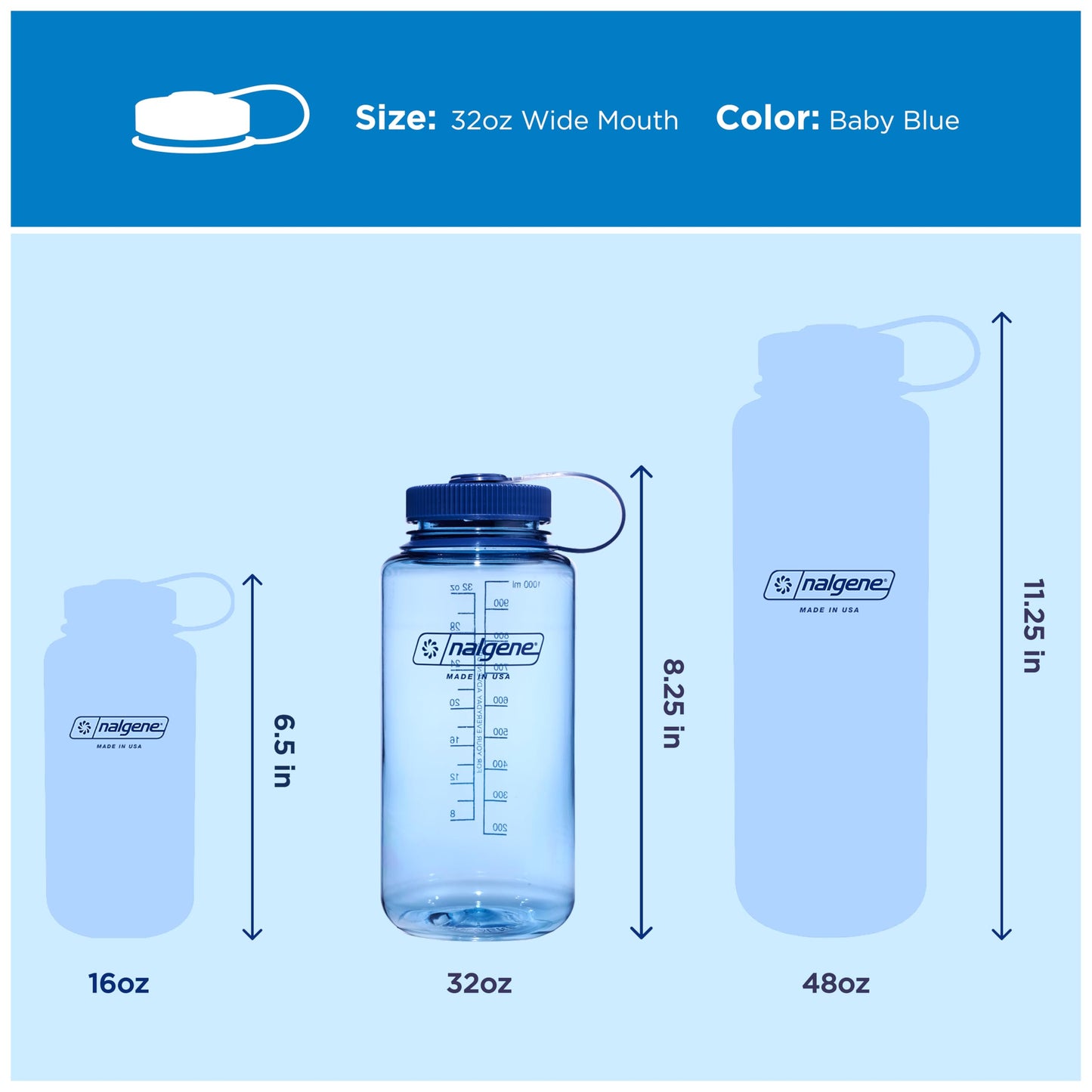 Nalgene 32 oz Wide Mouth Water Bottle | BPA-Free, Durable & Leak Proof, Lightweight Bottle for Hiking & Gym, Work & Travel, Baby Blue