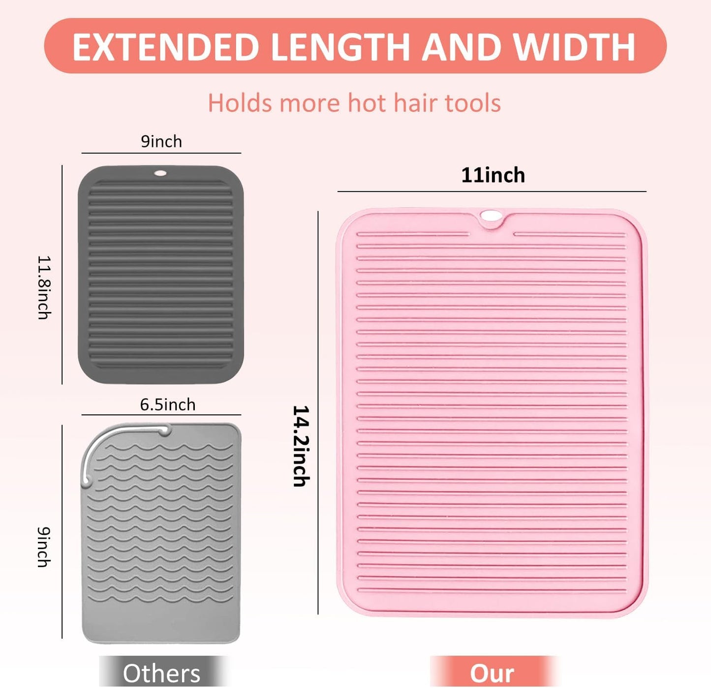 Heat Resistant Silicone Mat for Hair Styling Tools - Protects Surfaces | Ideal for Curling Irons & Flat Irons