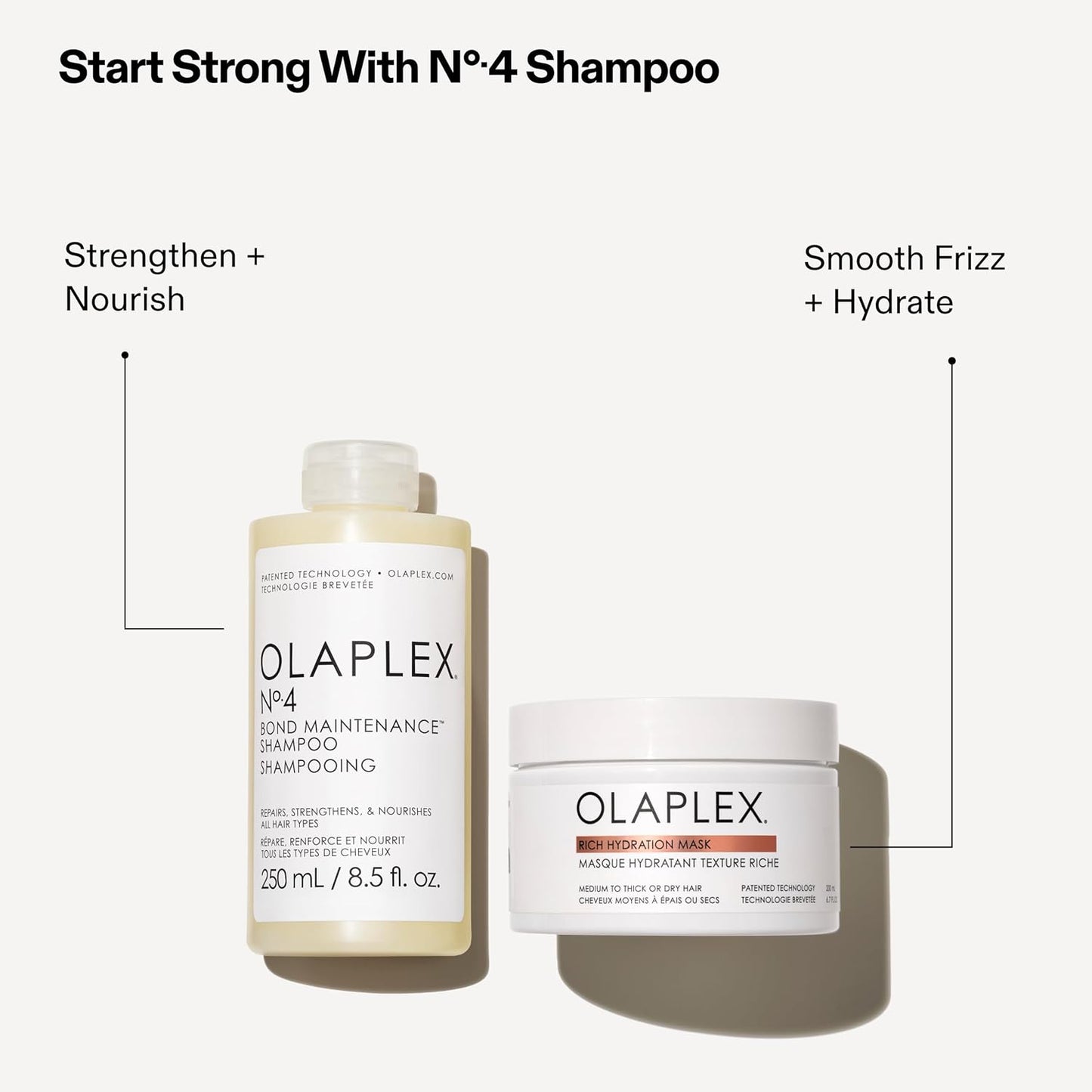 Olaplex Rich Hydration Mask - Cuticle Sealing Treatment | Hydrate & Control Frizz for Dry/Coarse Hair, 200 ml / 6.7 Fl Oz