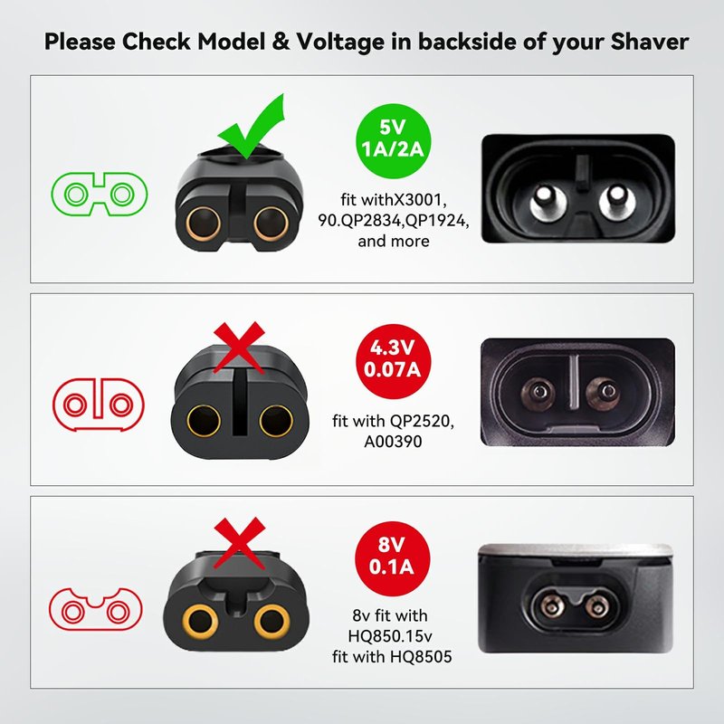 XIANG BAI QUAN 5V Charger Fit for Philips One Blade