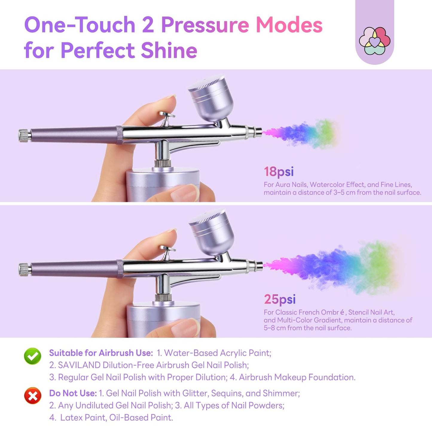 SAVILAND 7-in-1 Pro Airbrush Set: 6PSC Pink Airbrush Gel Nail Polish & Airbrush for Nails & Airbrush Cleaner & Airbrush Stencils & Protector for Fingers & Masks and Gloves Instant Nail Art