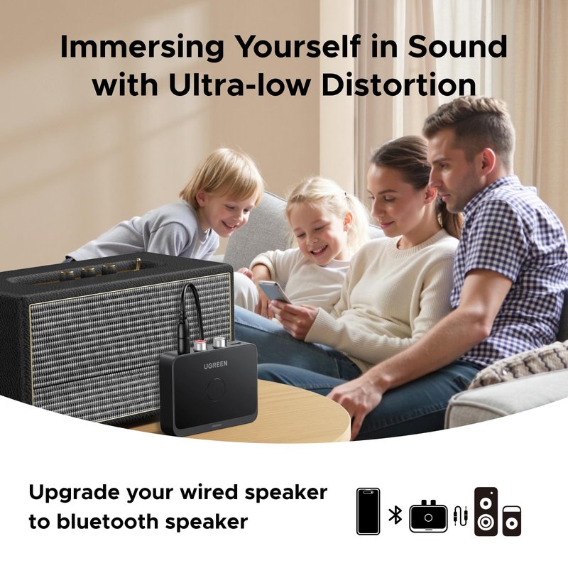UGREEN Bluetooth 6.0 Receiver with LDAC, Hi-Res Wireless Audio Adapter with Low Latency, for Old Stereo/Speakers/Wired Speakers/Home Audio Music Streaming Stereo System