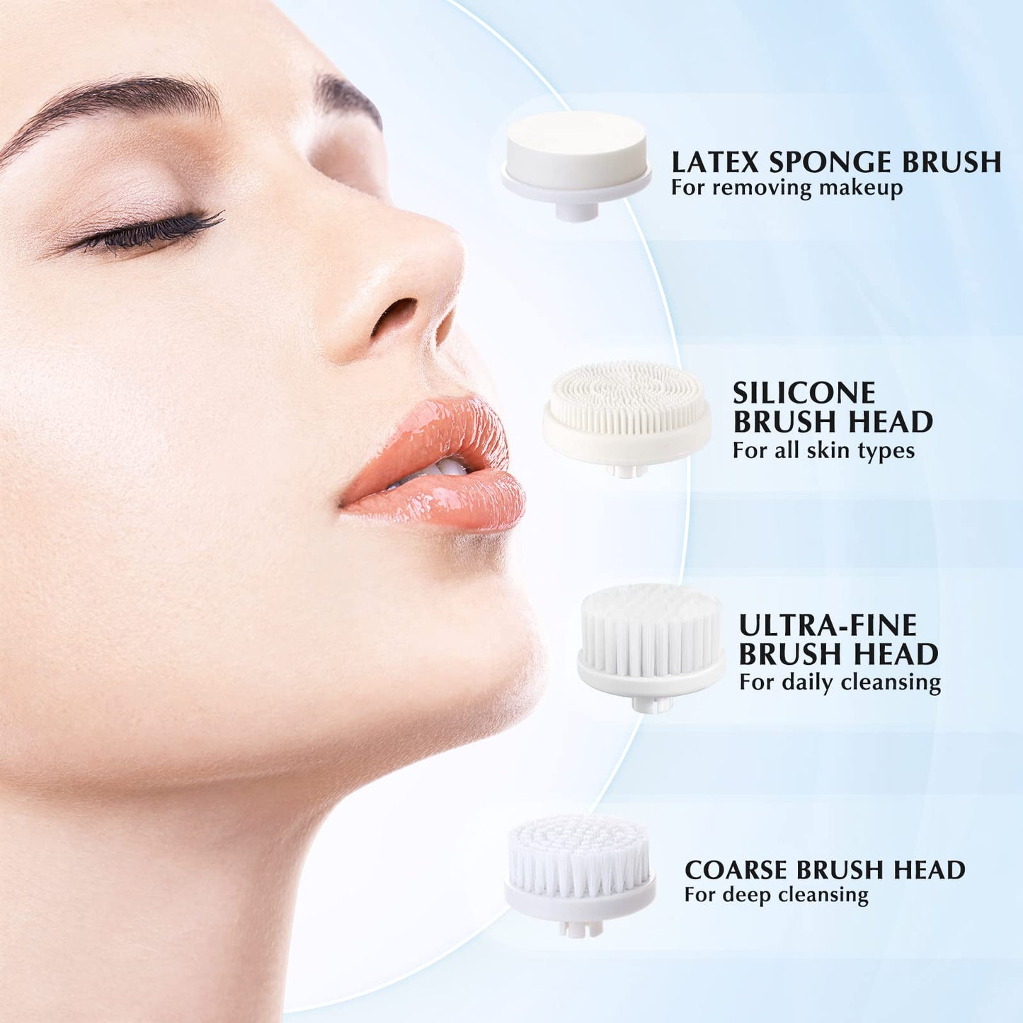 Only Compatible with COSLUS 7IN1 FBS-D Face Cleansing Brush Replacement Heads 4 PCS