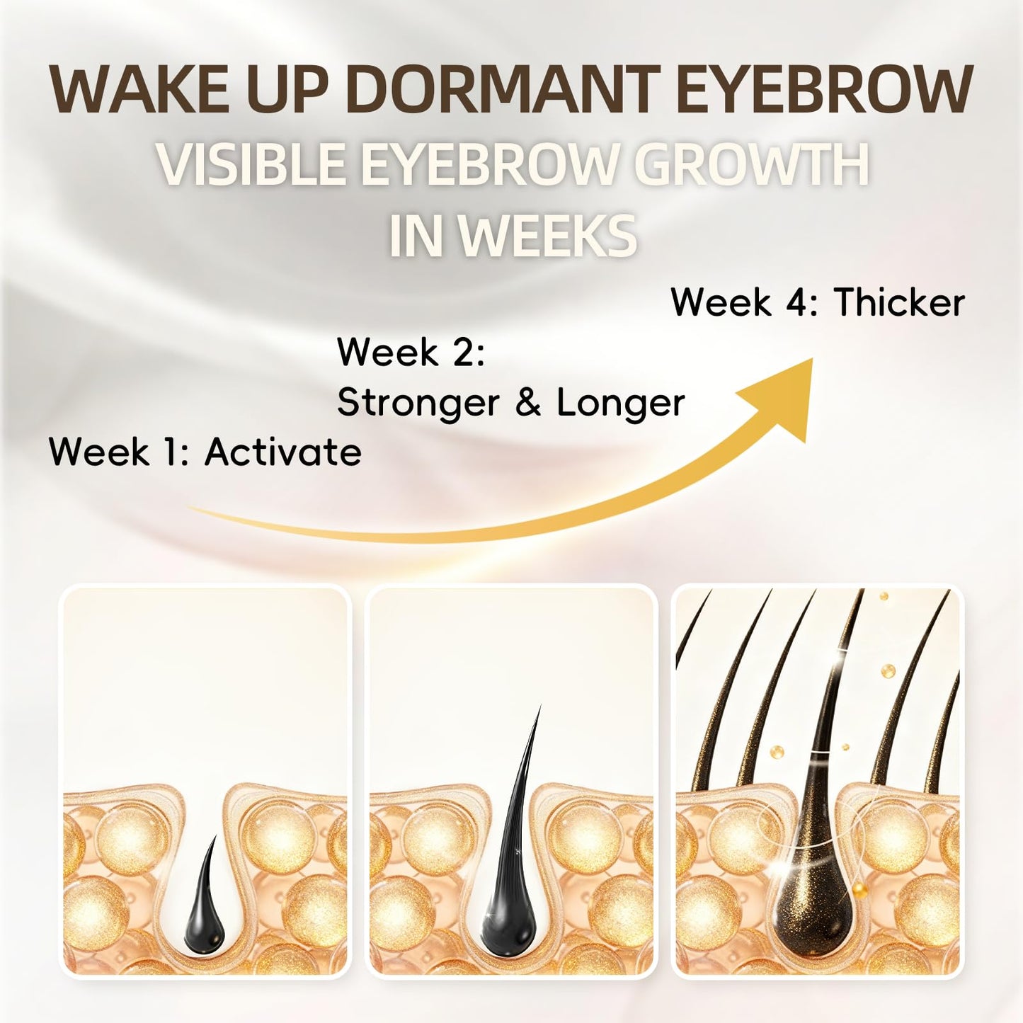 Eyebrow Growth Serum, Peptide Jojoba Eyebrow Serum Advanced Absorption for Longer, Thicker & Fuller Lashes and Brows, Vegan & Cruelty-Free, Clinically Tested (5mL)