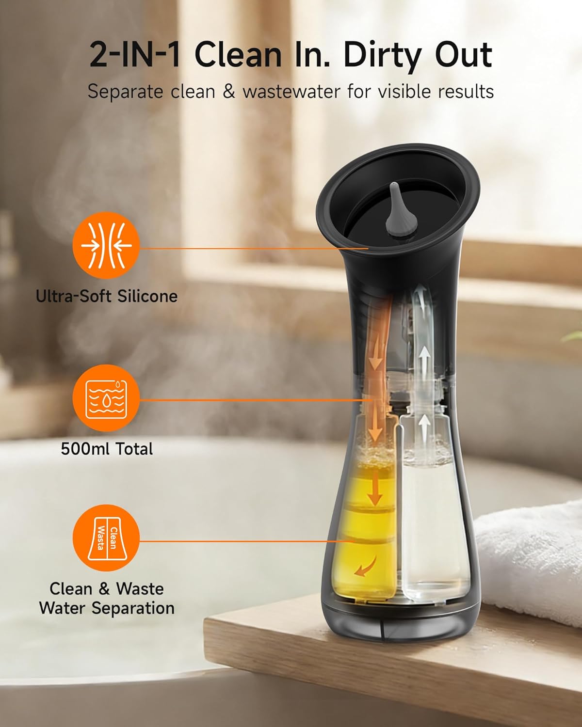 Electric Ear Wax Removal Kit - LED Display, Dual Clean System | 3 Modes, 12 Nozzles, IP67 Waterproof