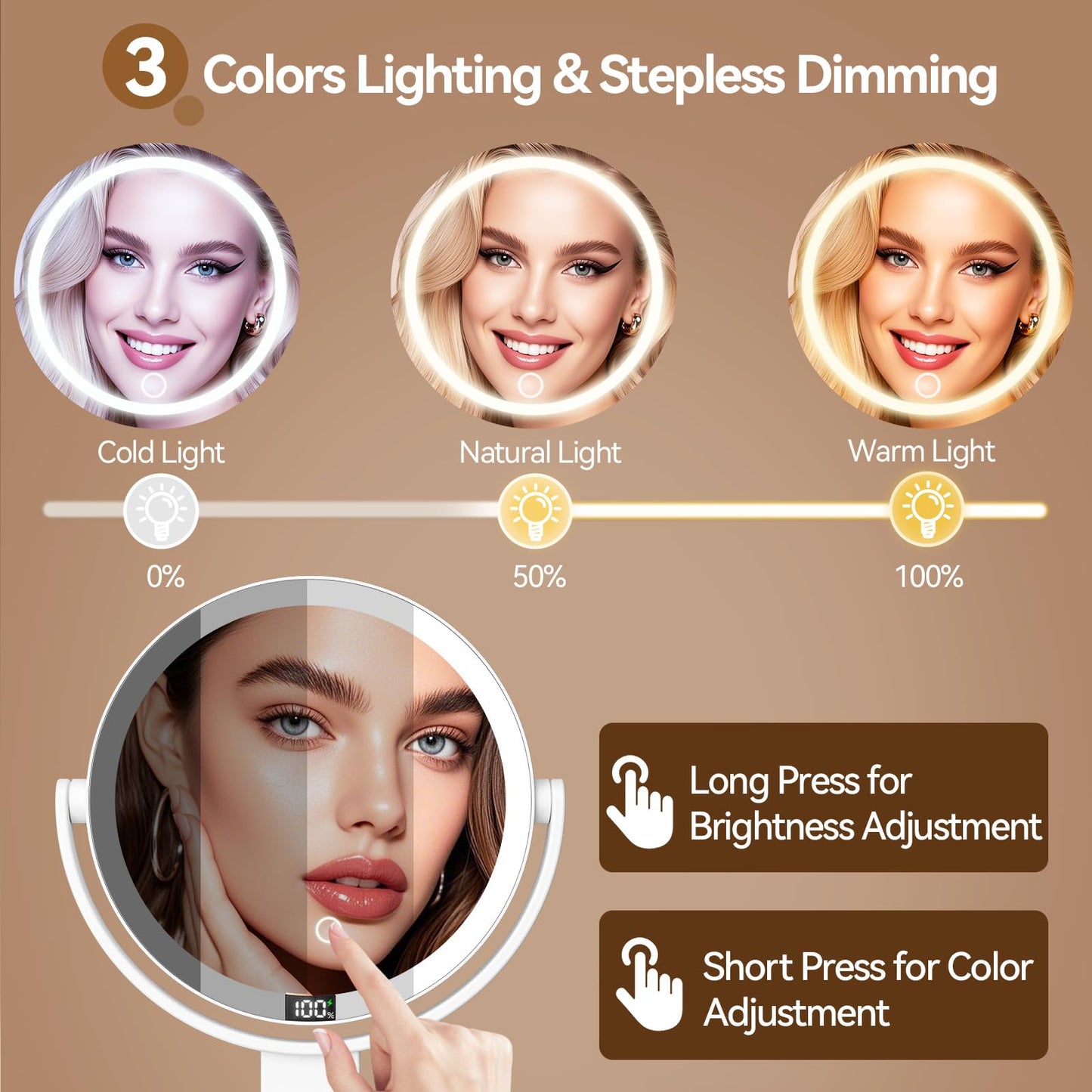 20X Magnifying Mirror Suction Cup with Lights, Wall Mounted Makeup Mirror