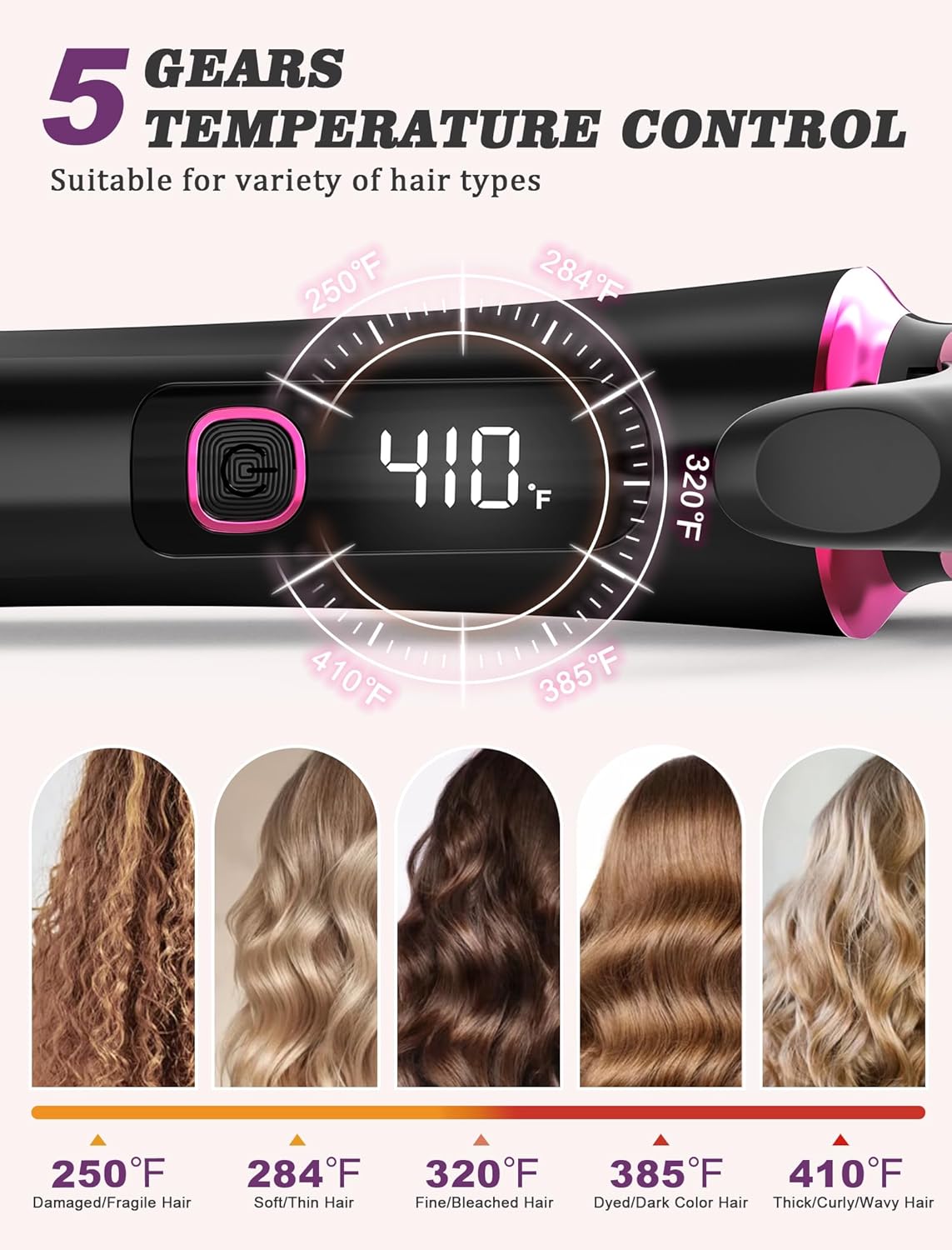 Mini Curling Iron - Travel-Friendly 1 Inch Dual Voltage with Auto-Off & Anti-Scald Cover | Perfect for Short Hair