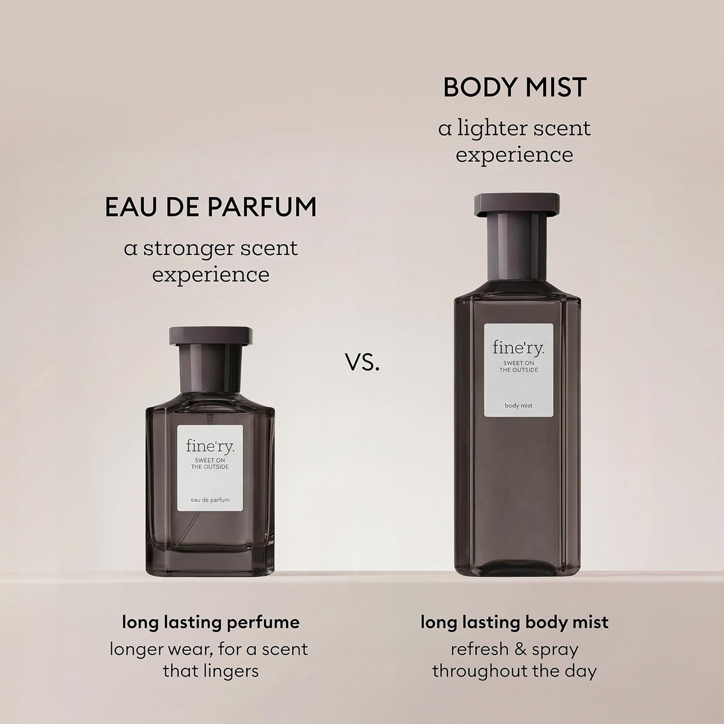 Bergamot Hinoki Hair & Body Fragrance Mist Spray | Unisex Citrus & Spicy Scent, Long-Lasting Gift (5 Fl Oz)
