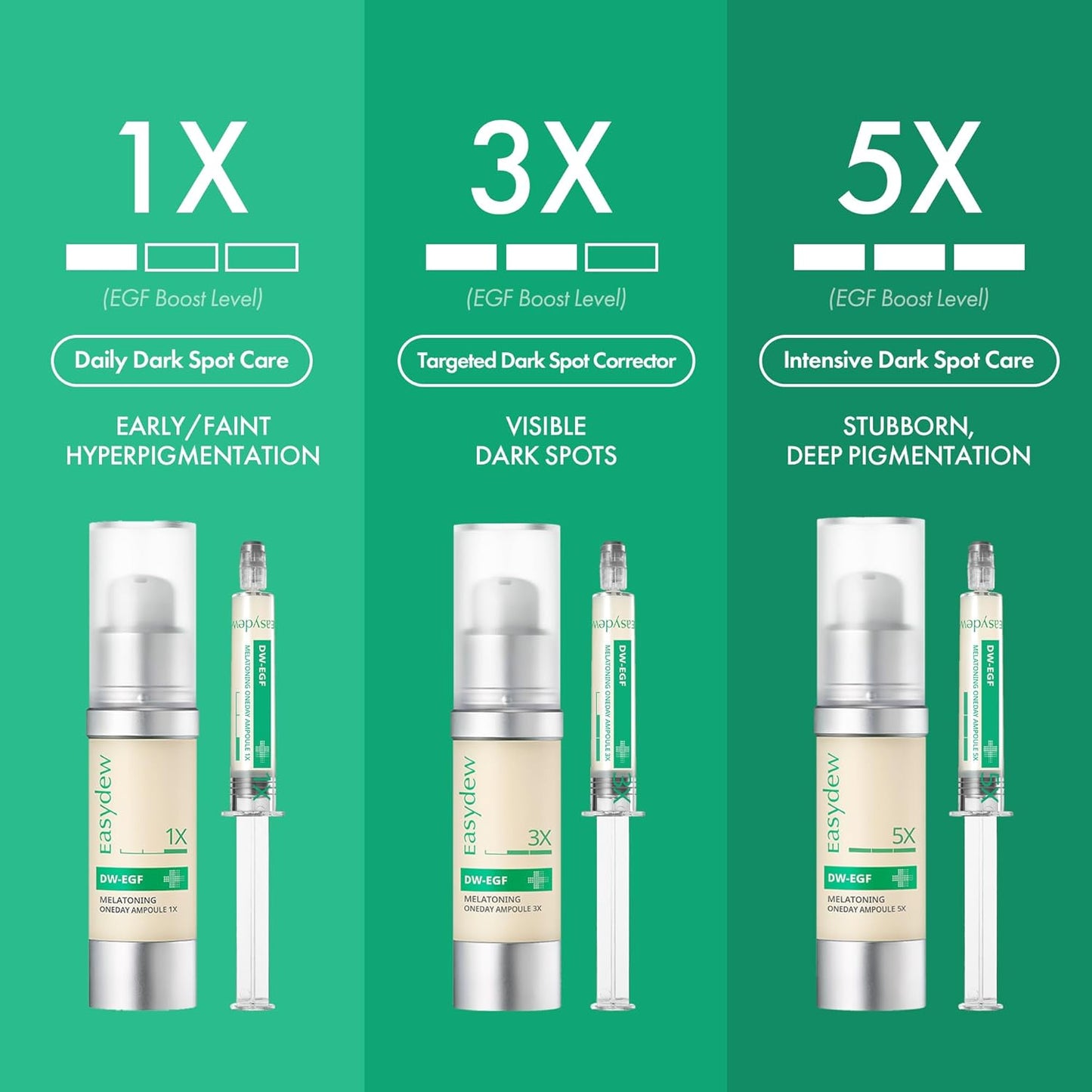 Easydew DW-EGF Melatoning Ampoule - Hydrating Dark Spot Serum with Niacinamide & Glutathione | 1.01 fl oz