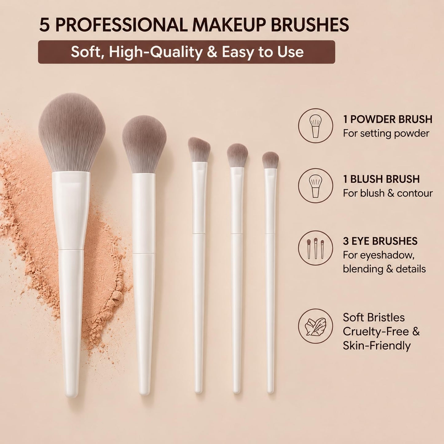 All-In-One Beginner Makeup Kit for Women - 7-Shade Baked Powder Palette, Brow Powder, Setting Powder, Matte Lipstick, Eyeliner, Mascara & 5 Brushes - Full Face Makeup Set for Daily Wear & Travel