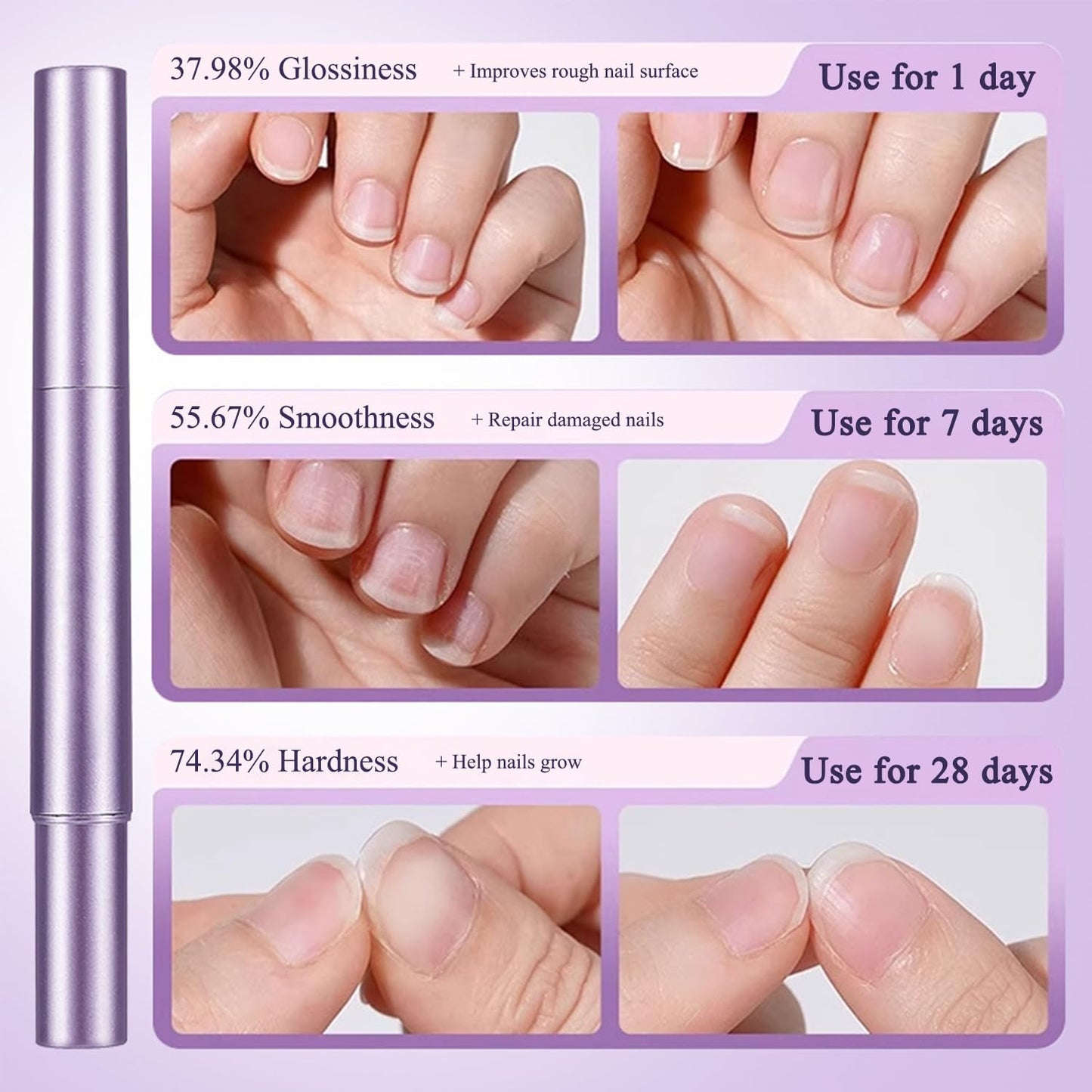3-IN-1 Cuticle Oil Pen with Ceramic Cuticle Pusher Pen File Dry Care Nail Oil Pen for Nail Strengthener and Growth Moisturize Soften Nail Repair for Damaged Nails Light Fragrance
