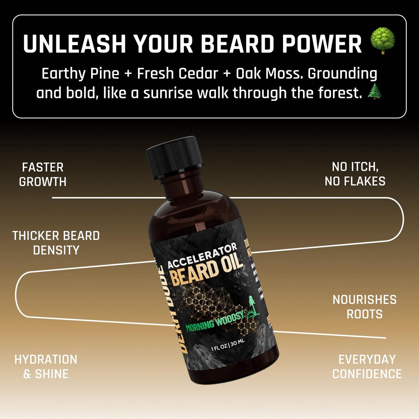 Derm Dude Accelerator Beard Growth Oil for Men | With Castor Oil & Jojoba Oil for Hair Growth | Promotes Thicker Fuller Beard | Hydrate & Soften Facial Hair, Non-Greasy - Morning Woodsy 1oz